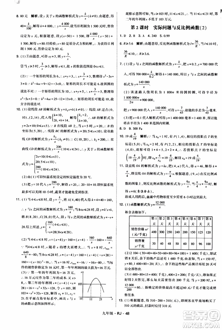 2019年經(jīng)綸學(xué)典學(xué)霸題中題數(shù)學(xué)九年級(jí)全一冊(cè)RJ人教版參考答案