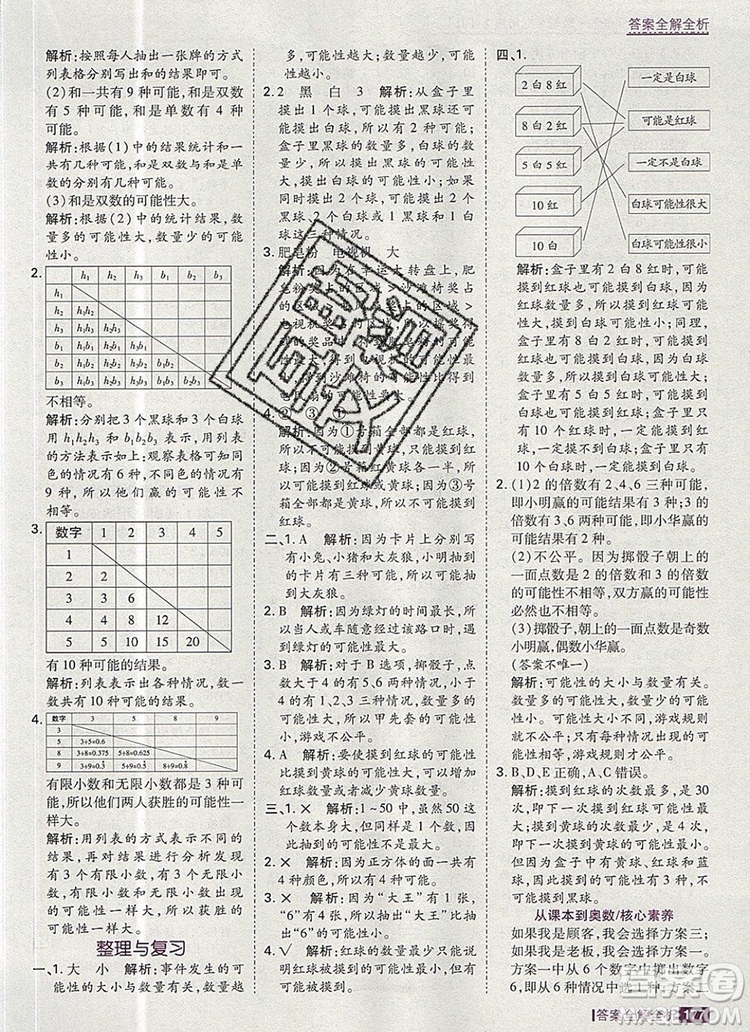 2019年考點(diǎn)集訓(xùn)與滿分備考五年級(jí)數(shù)學(xué)上冊(cè)冀教版答案