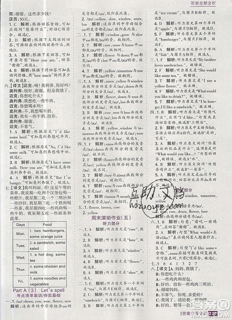 2019年考點集訓與滿分備考五年級英語上冊人教版答案