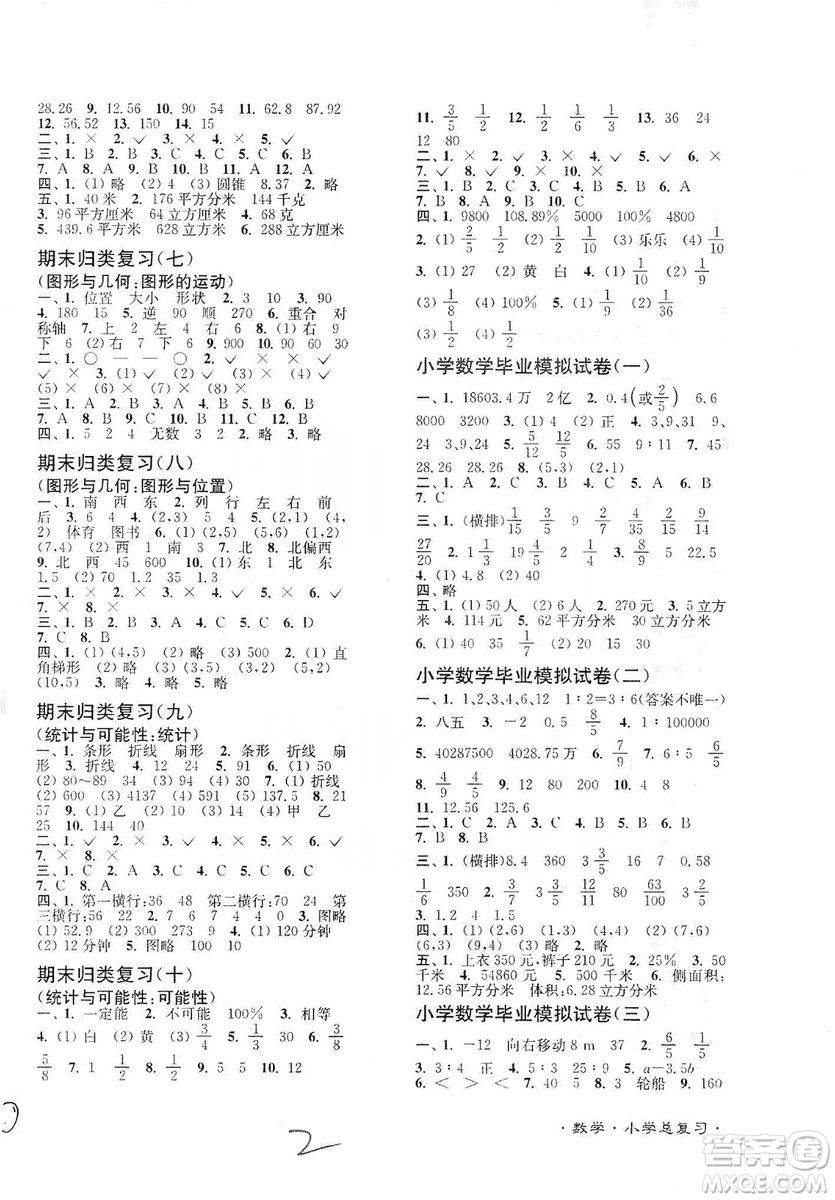 東南大學(xué)出版社2019江蘇密卷數(shù)學(xué)小學(xué)總復(fù)習(xí)答案