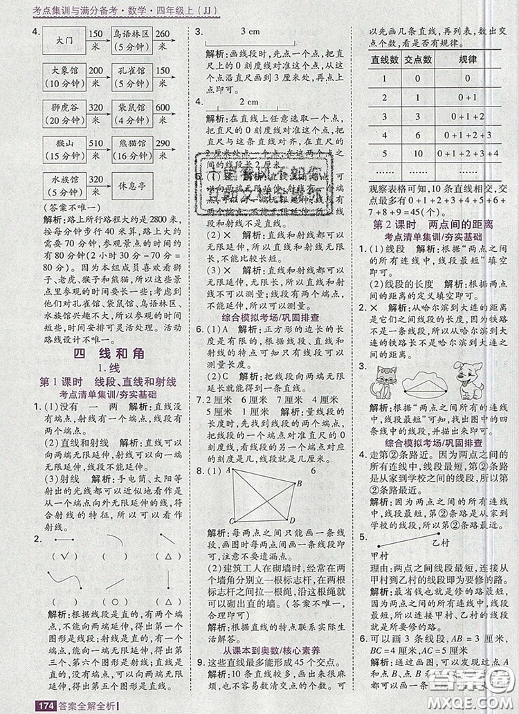 2019年考點(diǎn)集訓(xùn)與滿分備考四年級(jí)數(shù)學(xué)上冊(cè)冀教版答案