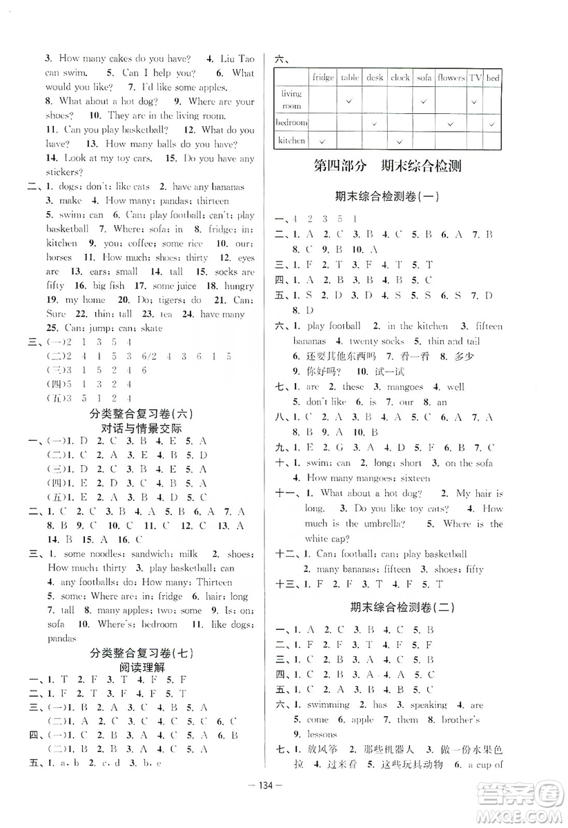 江蘇人民出版社2019江蘇好卷四年級(jí)英語(yǔ)上冊(cè)譯林版答案