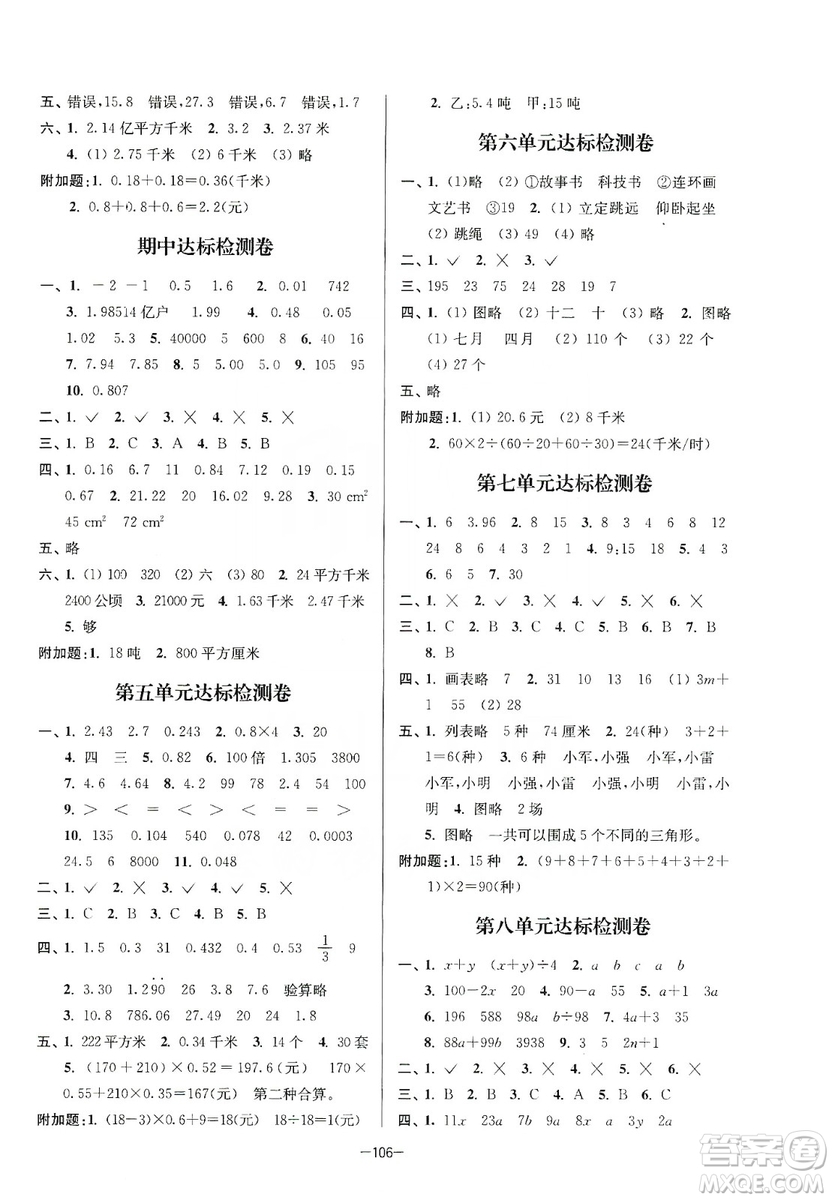 江蘇人民出版社2019江蘇好卷5年級(jí)數(shù)學(xué)上冊(cè)江蘇版答案