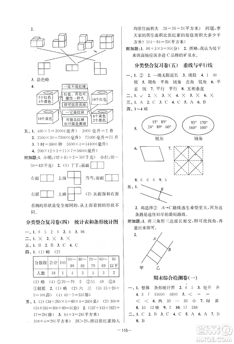 江蘇人民出版社2019江蘇好卷四年級數(shù)學(xué)上冊江蘇版答案