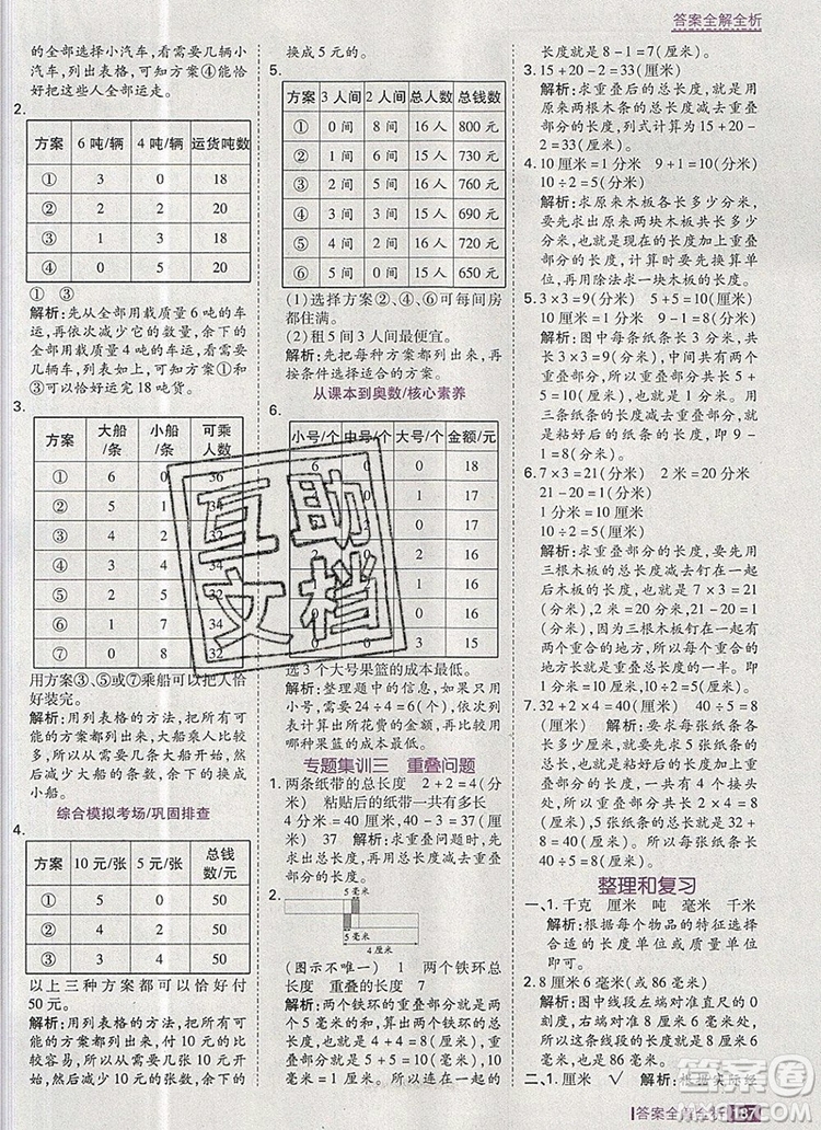 2019年考點(diǎn)集訓(xùn)與滿分備考三年級(jí)數(shù)學(xué)上冊(cè)人教版答案