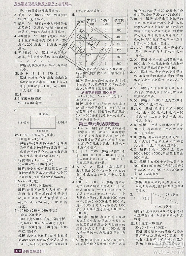 2019年考點(diǎn)集訓(xùn)與滿分備考三年級(jí)數(shù)學(xué)上冊(cè)人教版答案