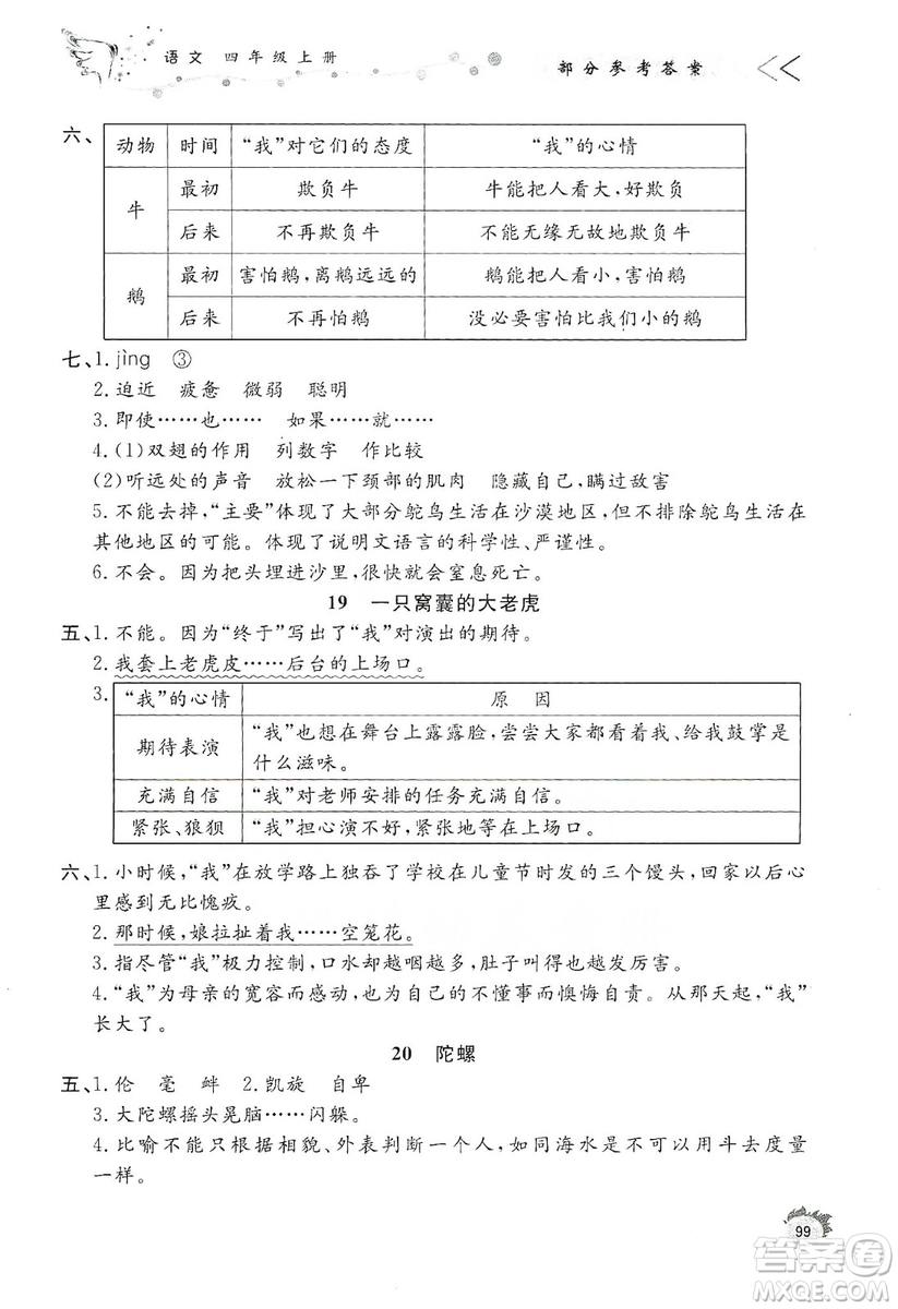 濟(jì)南出版社2019小學(xué)課外作業(yè)四年級(jí)語文上冊(cè)人教部編版答案