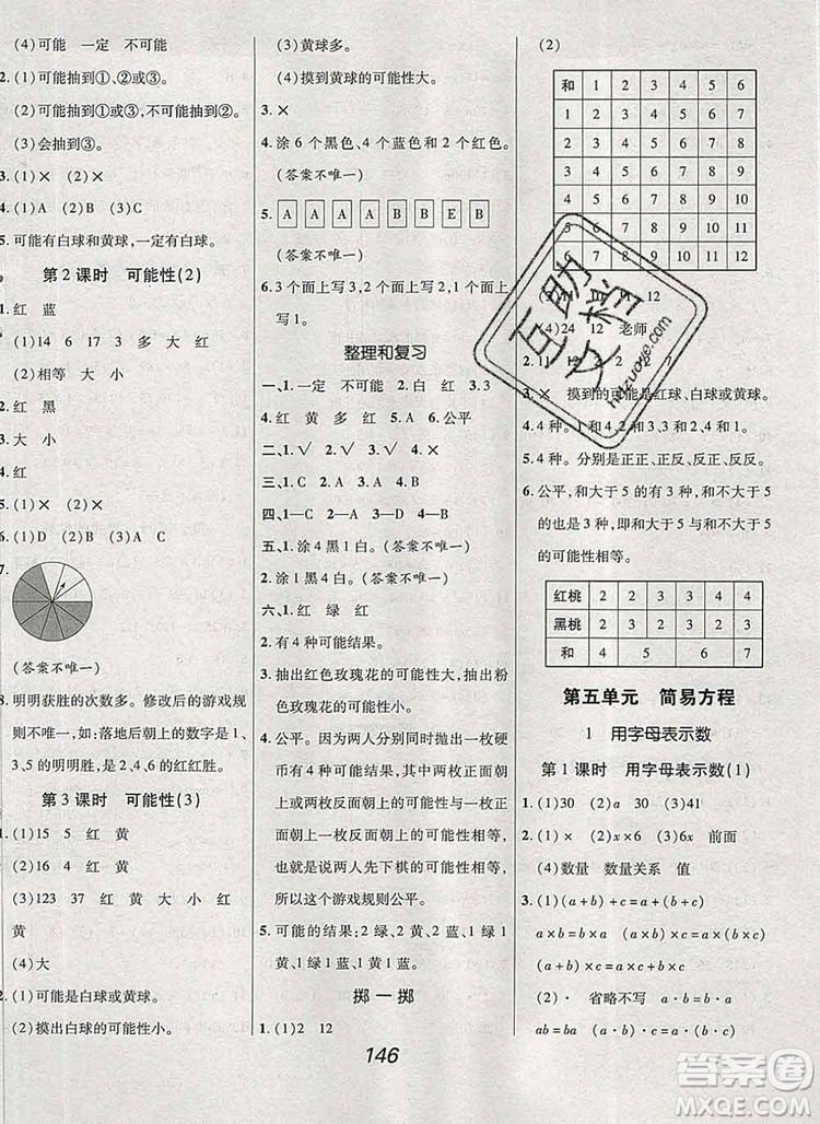 2019年人教版全優(yōu)課堂考點(diǎn)集訓(xùn)與滿(mǎn)分備考五年級(jí)數(shù)學(xué)上冊(cè)答案