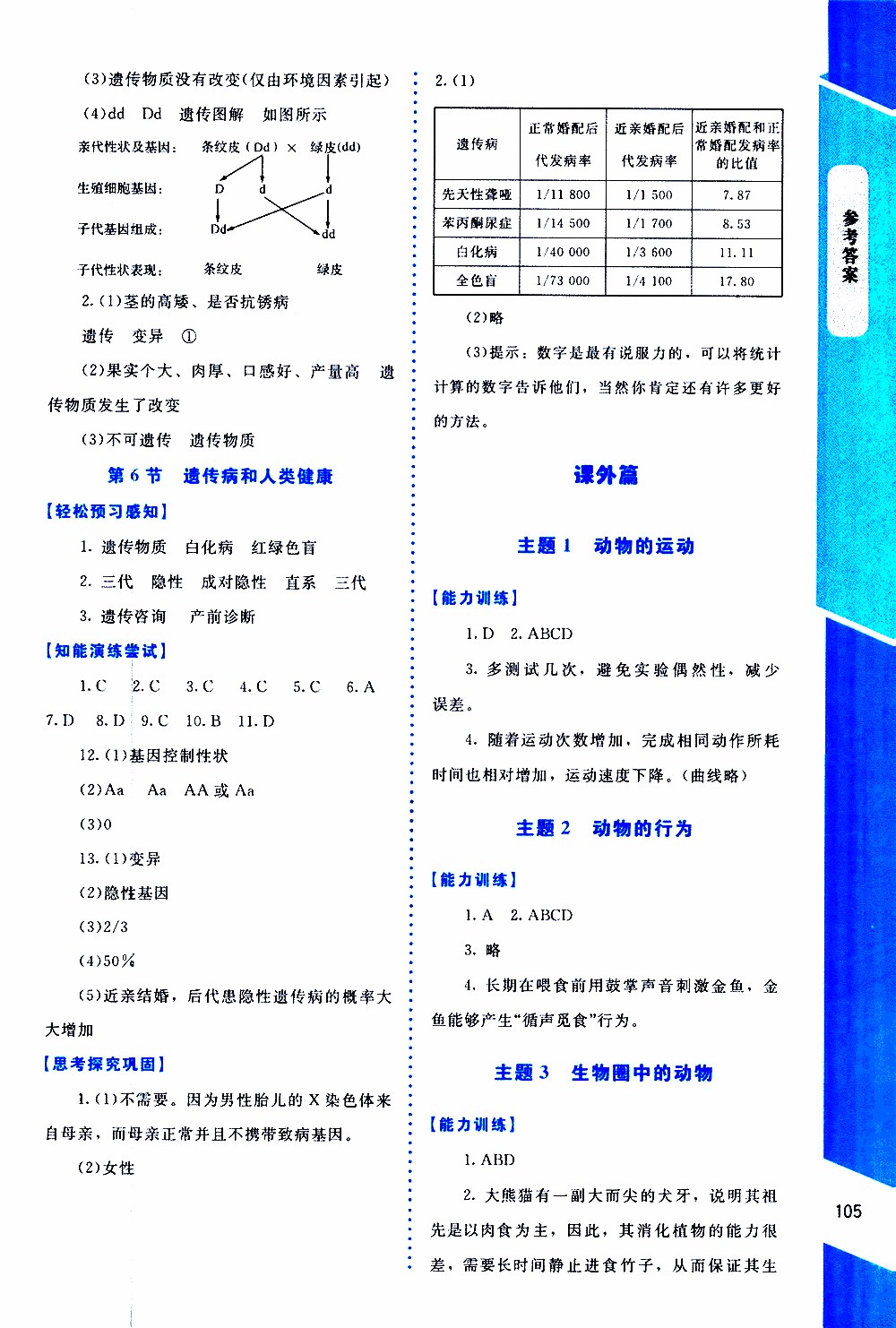 2019年課內課外直通車生物八年級上冊北師大版參考答案