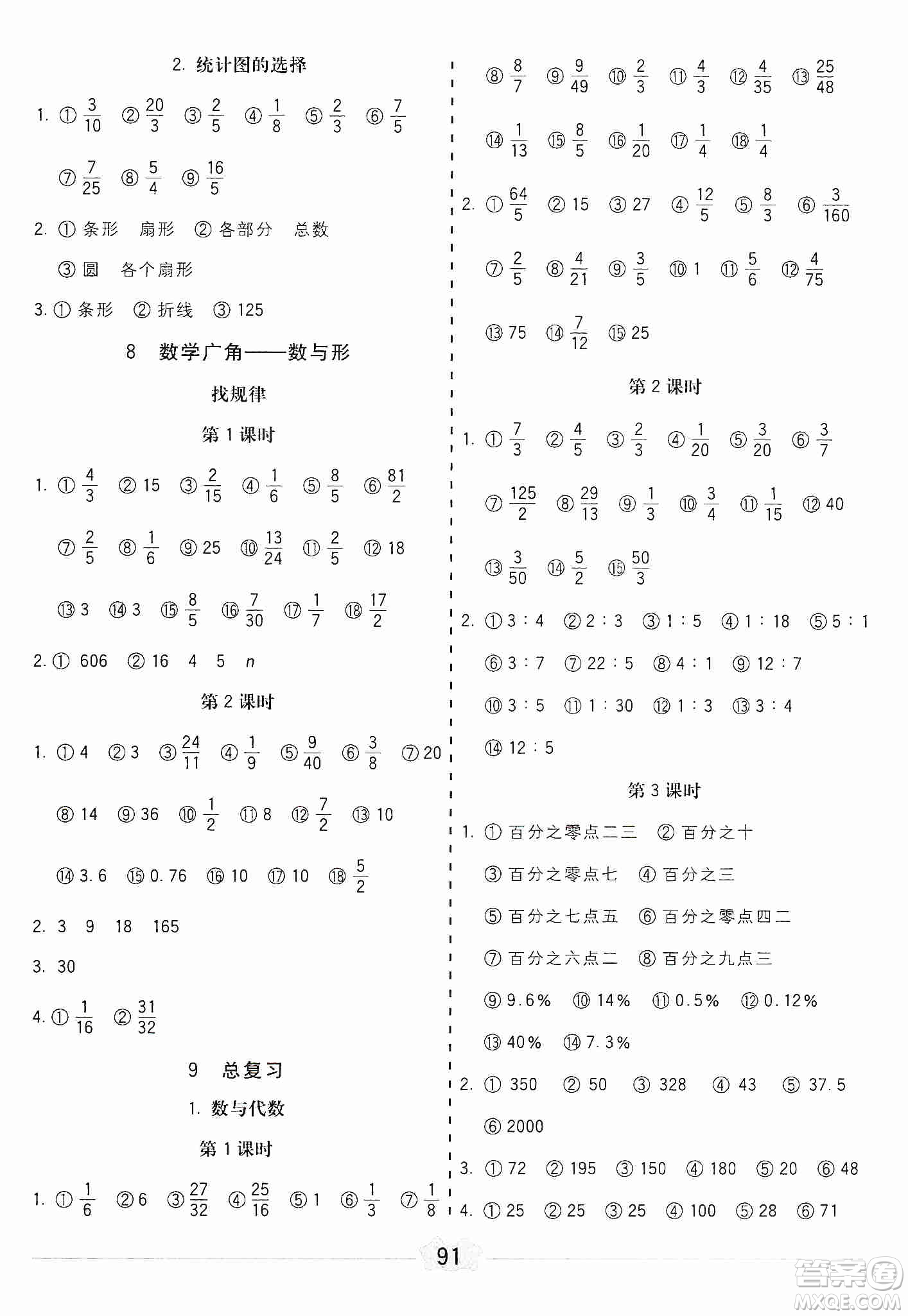 河北大學(xué)出版社2019五E口算題卡六年級(jí)上冊人教版答案