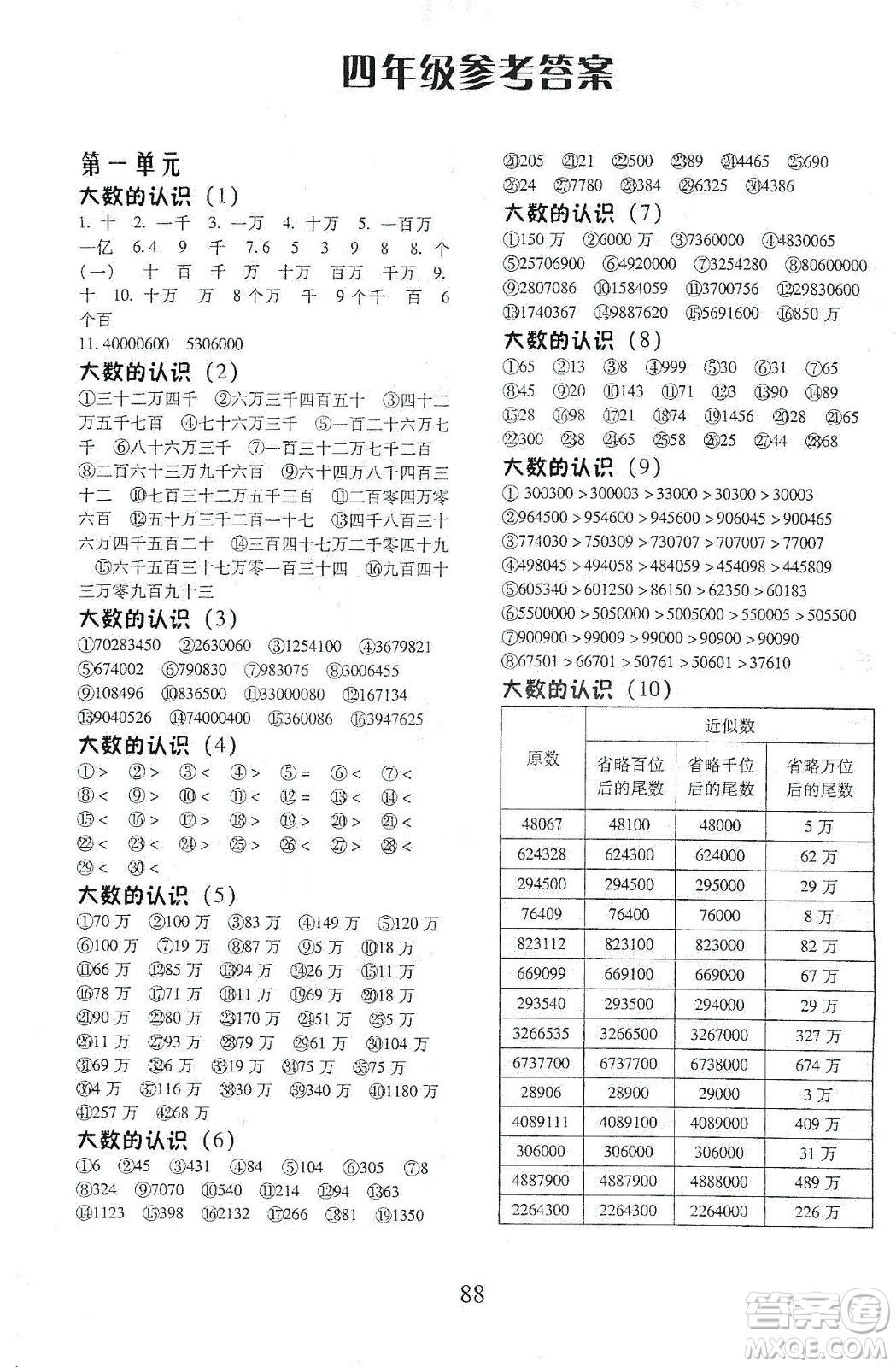 本土好學生2019每日十分鐘口算心速算天天練小學數(shù)學四年級上冊人教版答案