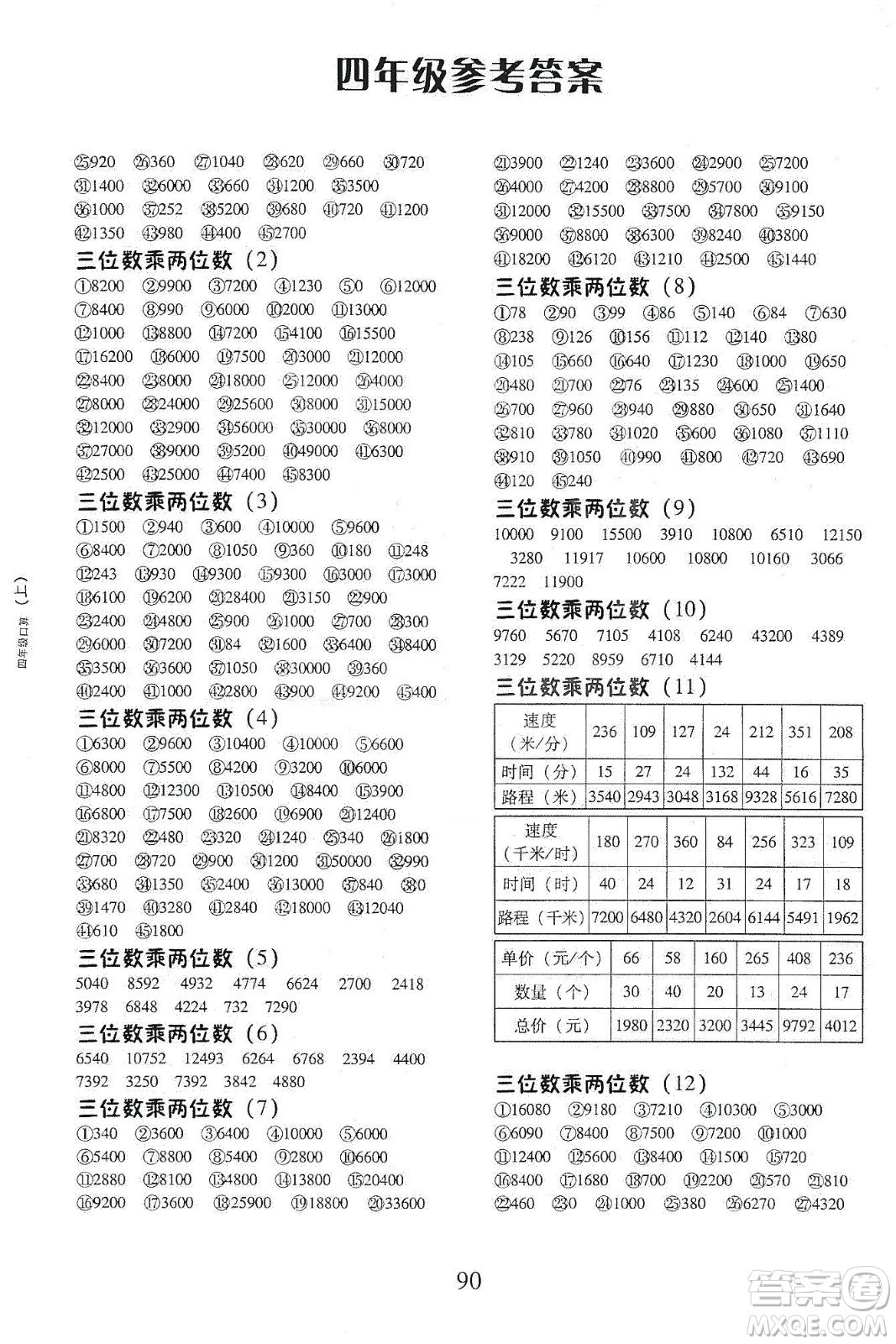 本土好學生2019每日十分鐘口算心速算天天練小學數(shù)學四年級上冊人教版答案