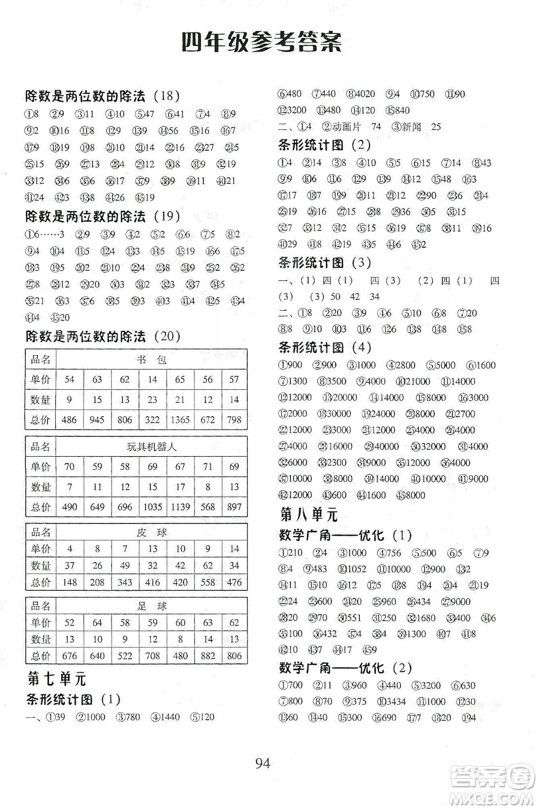 本土好學生2019每日十分鐘口算心速算天天練小學數(shù)學四年級上冊人教版答案