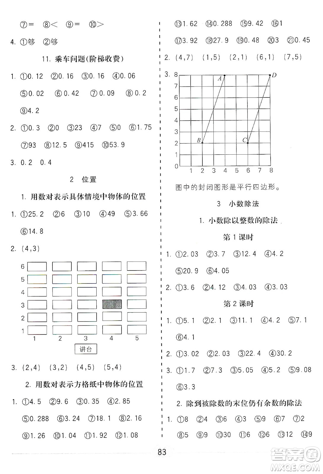 河北大學(xué)出版社2019五E口算題卡五年級上冊人教版答案