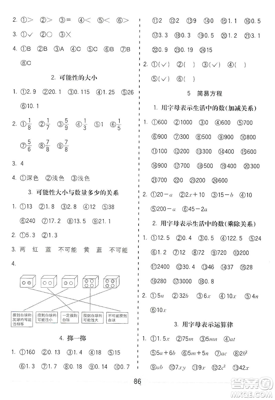 河北大學(xué)出版社2019五E口算題卡五年級上冊人教版答案