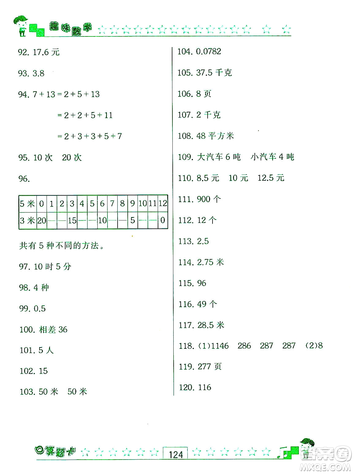 江蘇人民出版社2019趣味數(shù)學(xué)口算題卡五年級(jí)上冊(cè)江蘇版適用答案