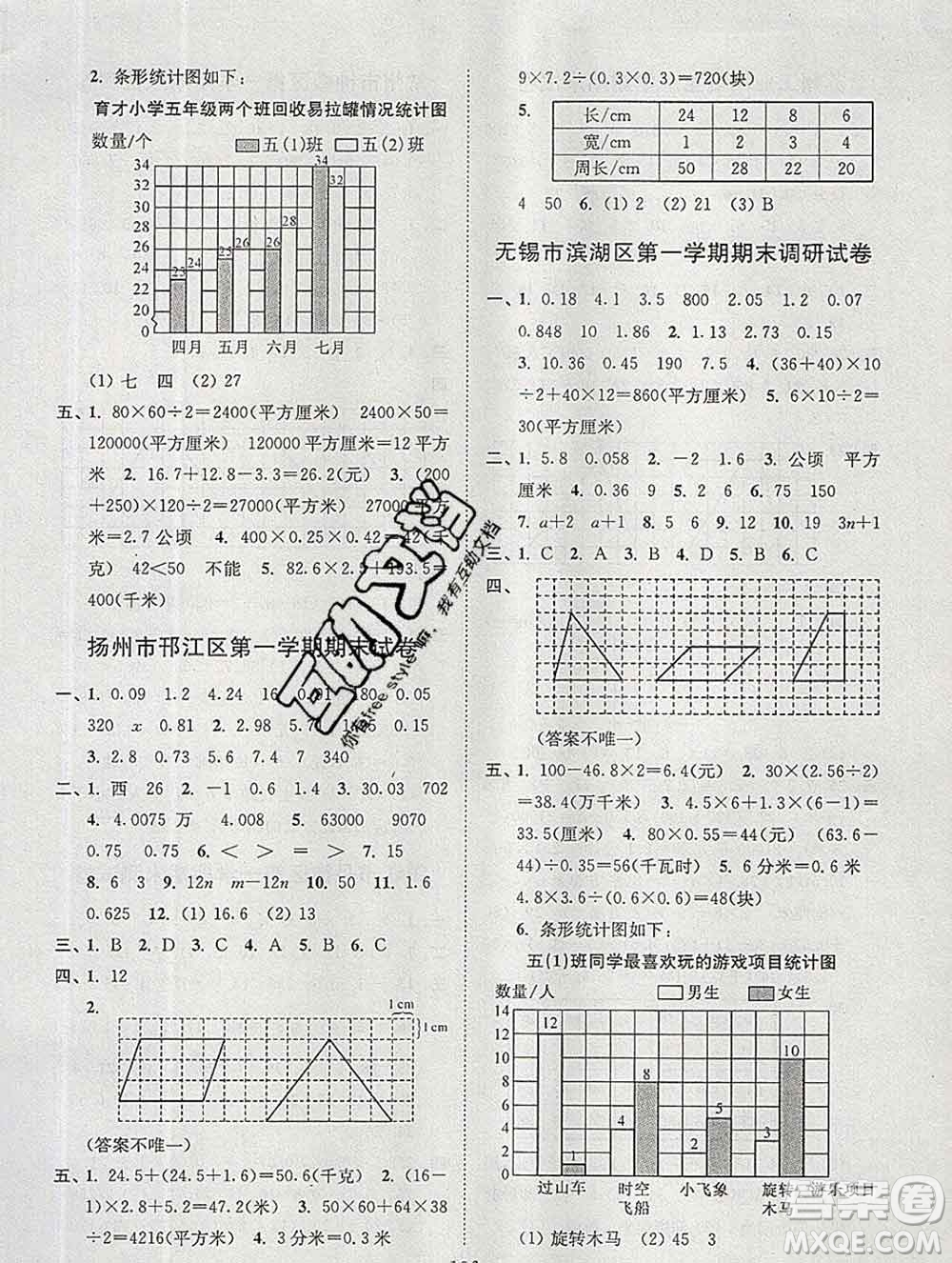 2019年超能學(xué)典各地期末試卷精選五年級(jí)數(shù)學(xué)上冊江蘇版答案