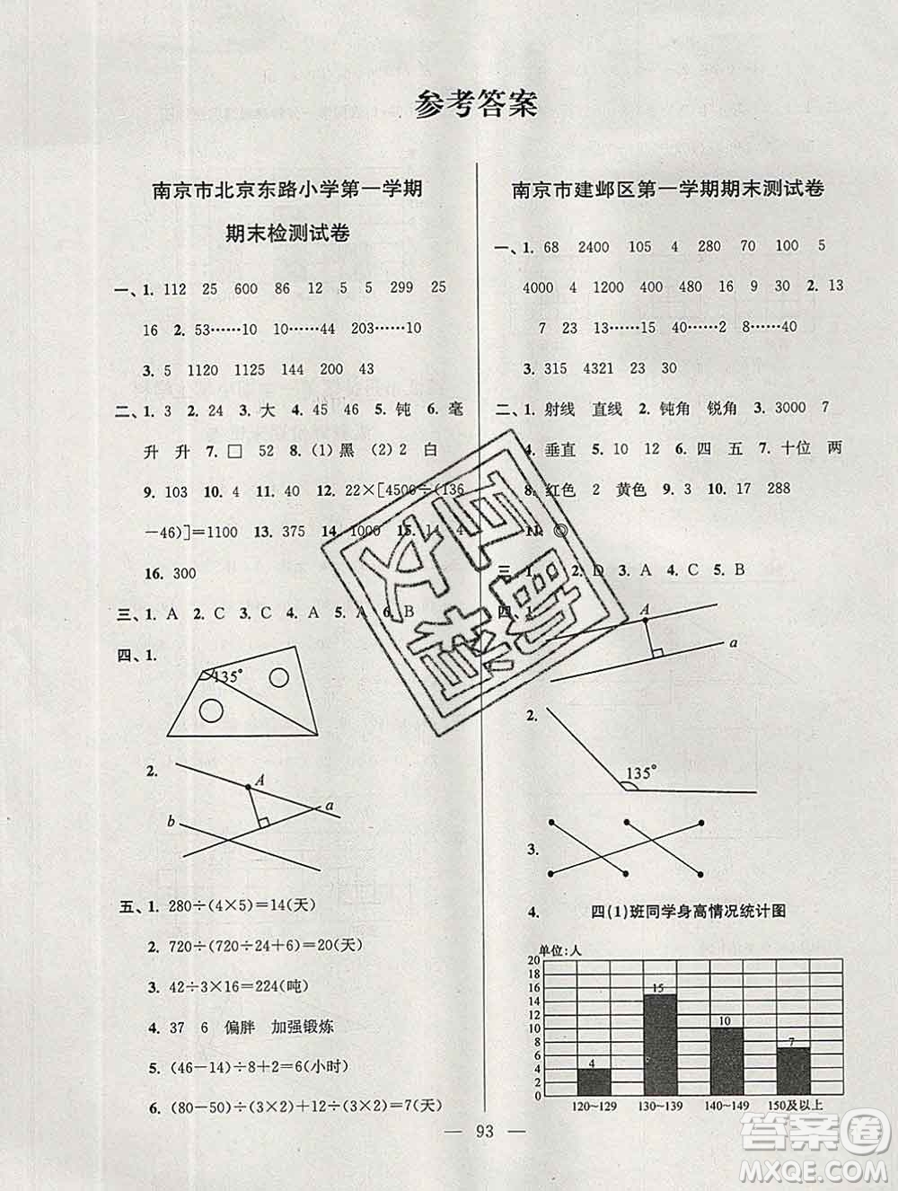 2019年超能學(xué)典各地期末試卷精選四年級(jí)數(shù)學(xué)上冊(cè)江蘇版答案