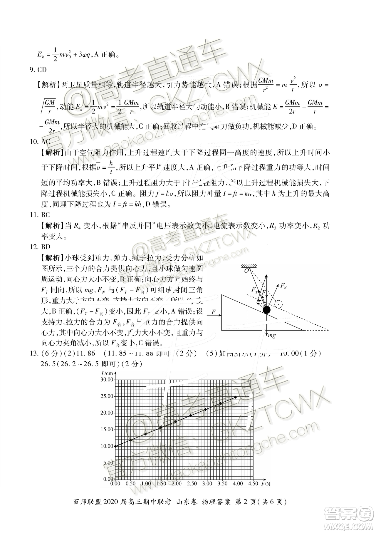 2020屆百師聯(lián)盟高三期中聯(lián)考山東卷物理試題及參考答案