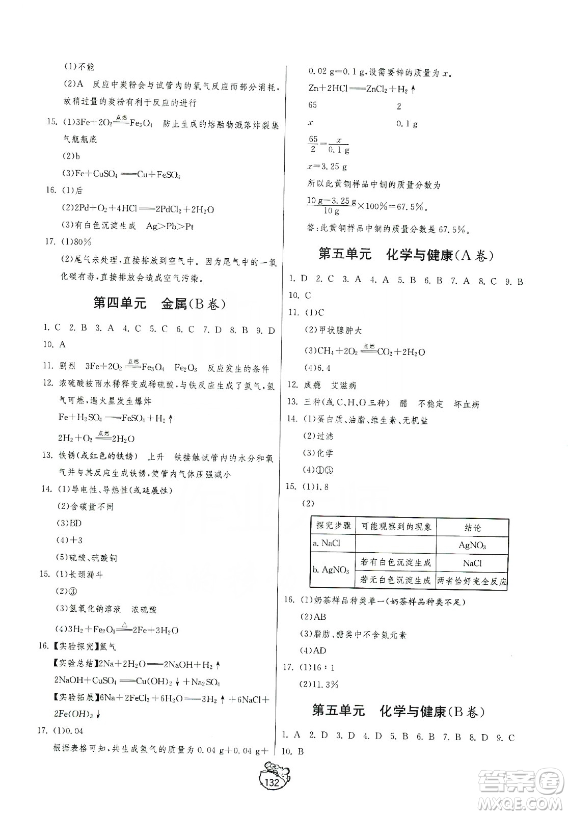 山東人民出版社2019初中單元測試卷九年級化學(xué)全一冊54學(xué)制魯教版答案