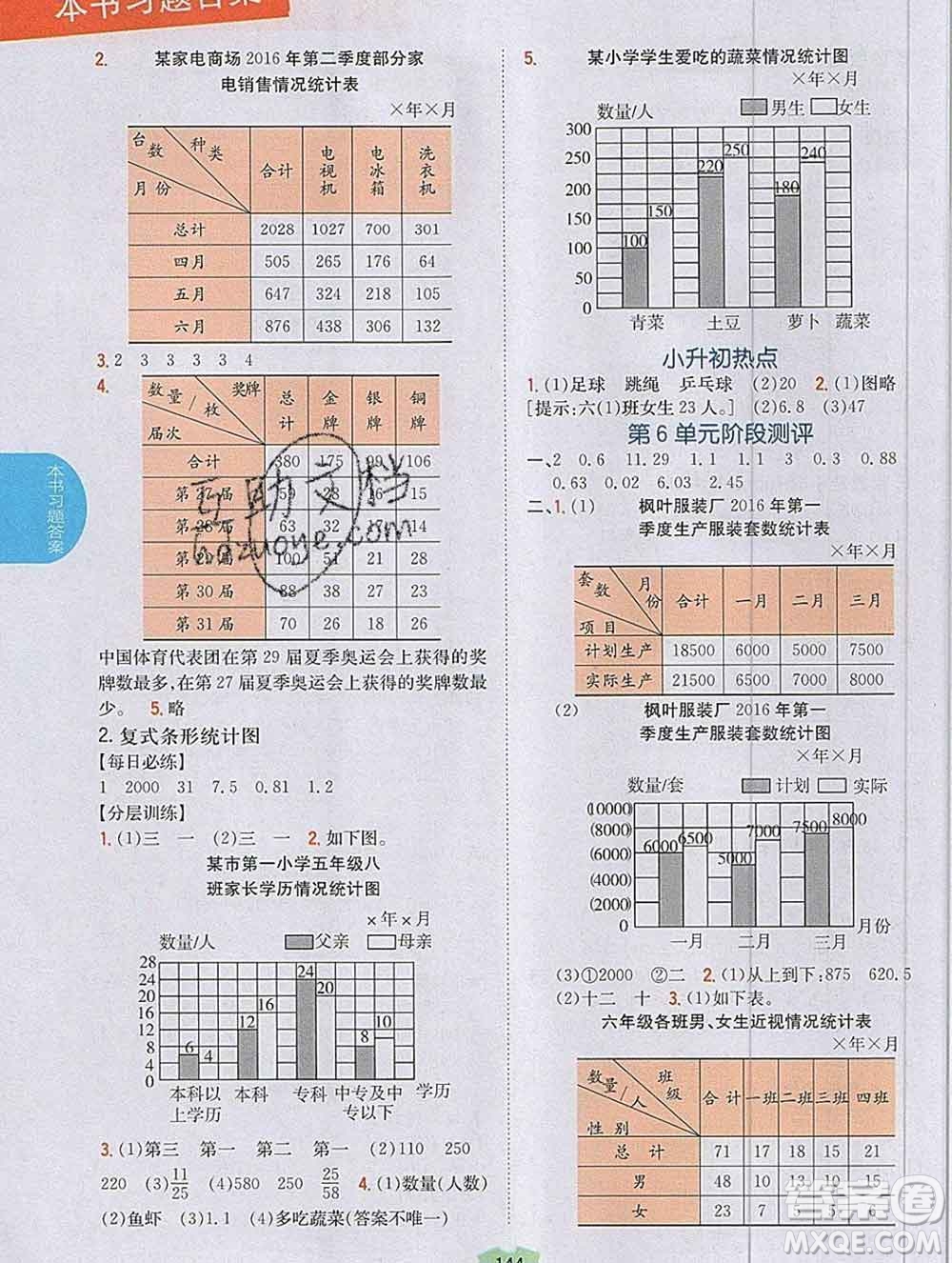 吉林人民出版社2019年小學(xué)教材全解讀五年級數(shù)學(xué)上冊江蘇版答案