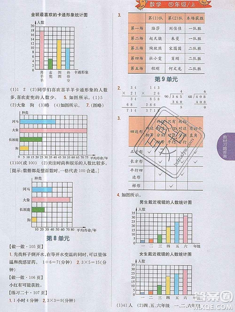 吉林人民出版社2019年小學(xué)教材全解讀四年級數(shù)學(xué)上冊人教版答案