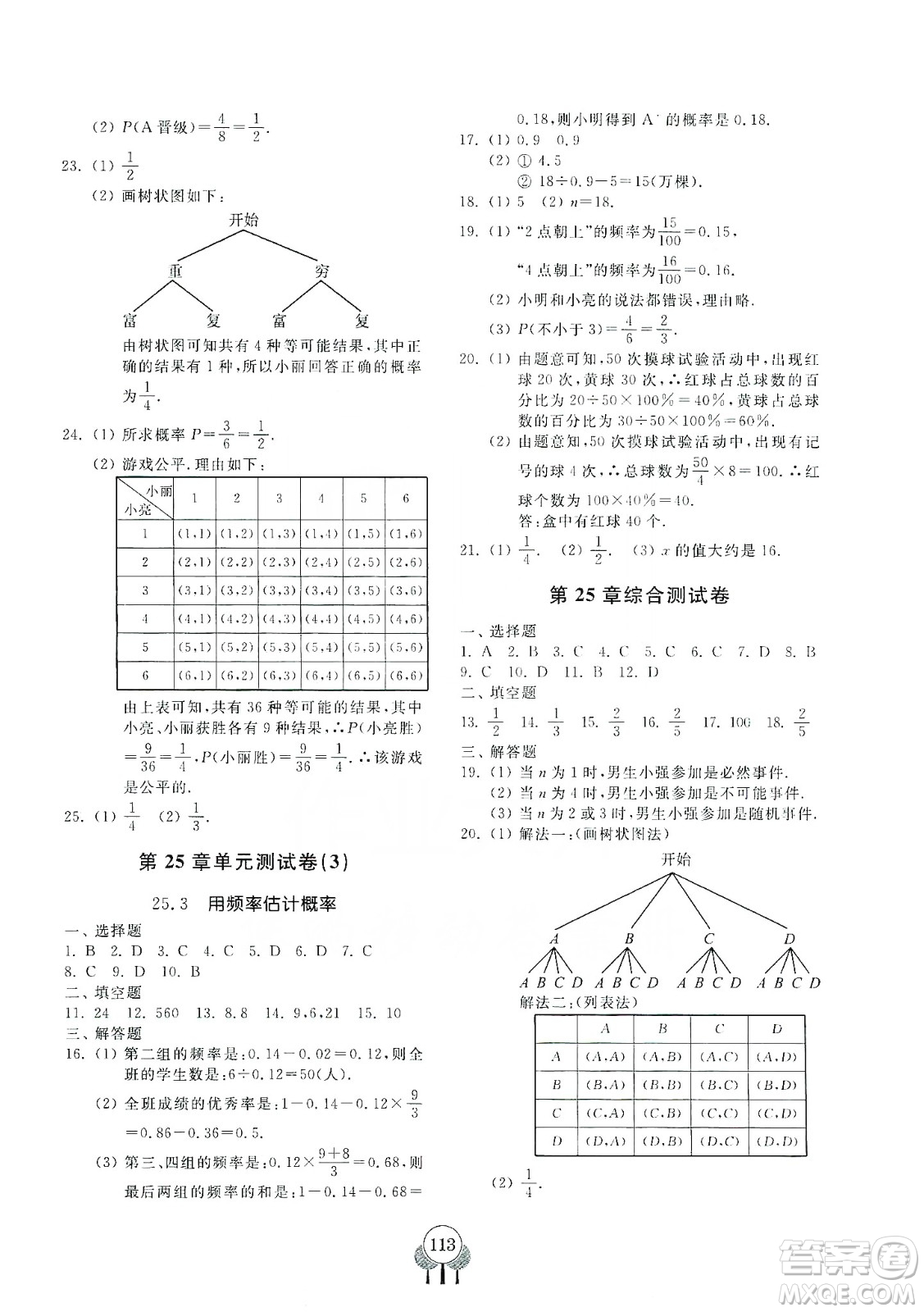 齊魯書社義務教育教科書2019初中單元測試卷九年級數(shù)學上冊人教版答案