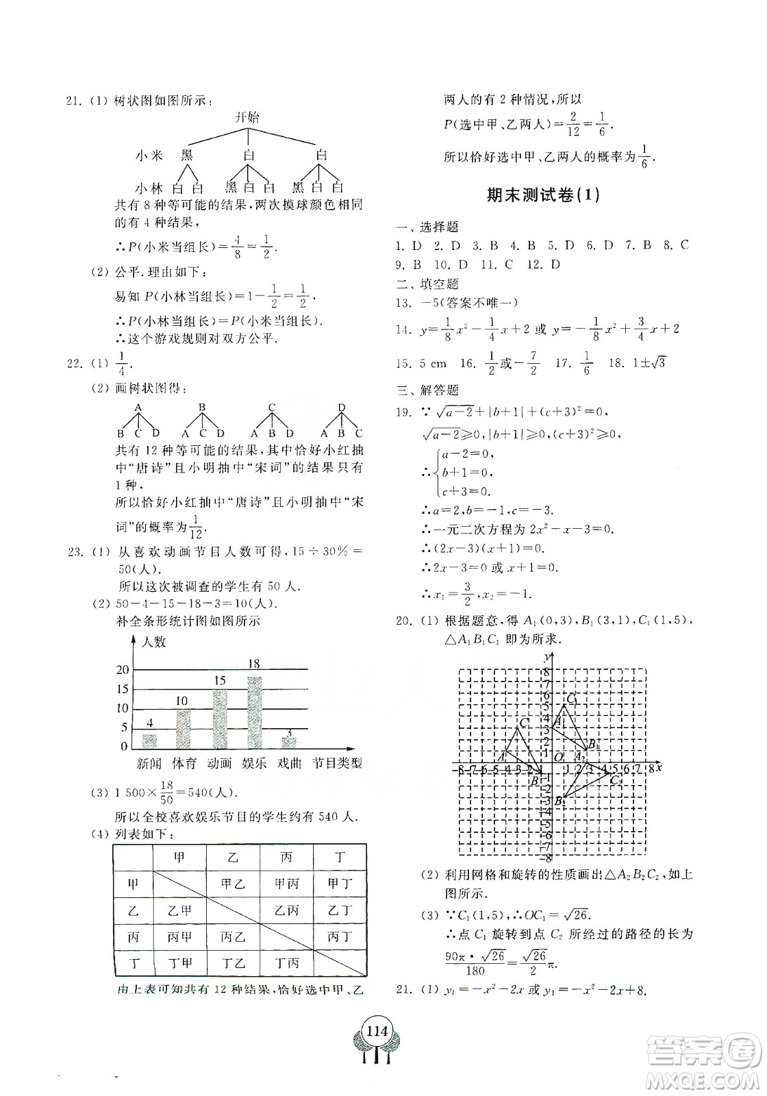 齊魯書社義務教育教科書2019初中單元測試卷九年級數(shù)學上冊人教版答案