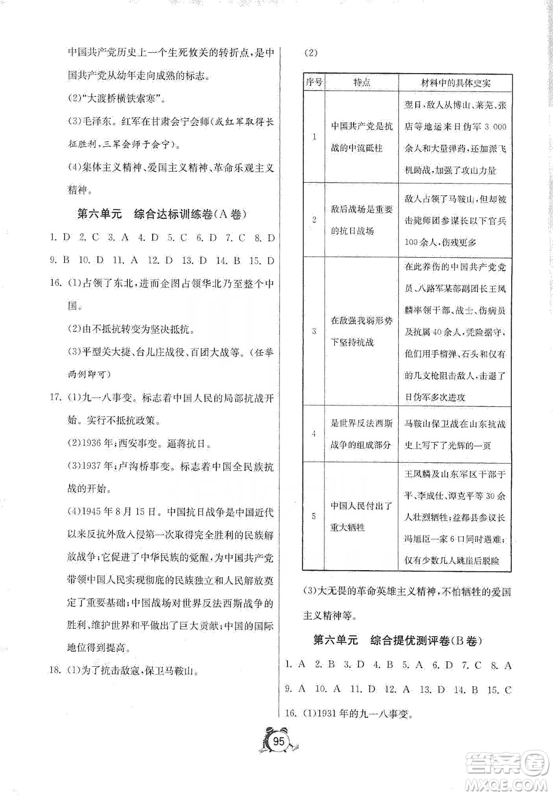 山東人民出版社2019初中單元測(cè)試卷八年級(jí)中國(guó)歷史第三冊(cè)54學(xué)制魯教版答案