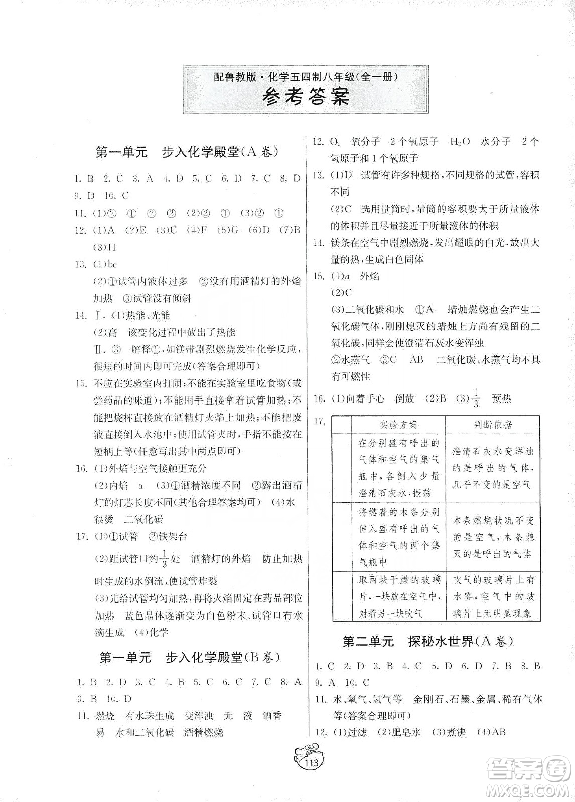 山東人民出版社2019初中單元測(cè)試卷八年級(jí)化學(xué)全一冊(cè)54學(xué)制魯教版答案