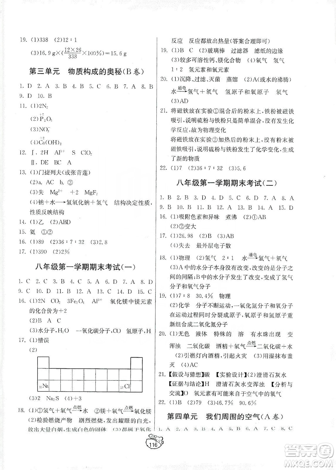 山東人民出版社2019初中單元測(cè)試卷八年級(jí)化學(xué)全一冊(cè)54學(xué)制魯教版答案