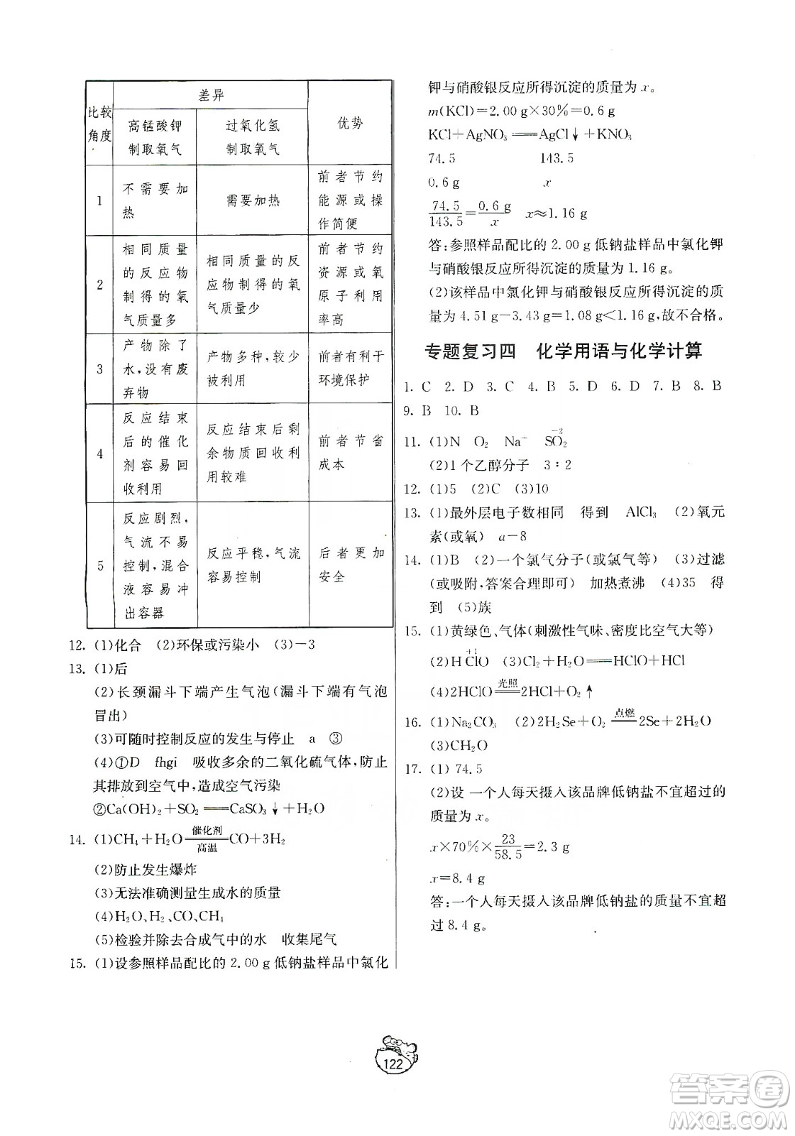 山東人民出版社2019初中單元測(cè)試卷八年級(jí)化學(xué)全一冊(cè)54學(xué)制魯教版答案