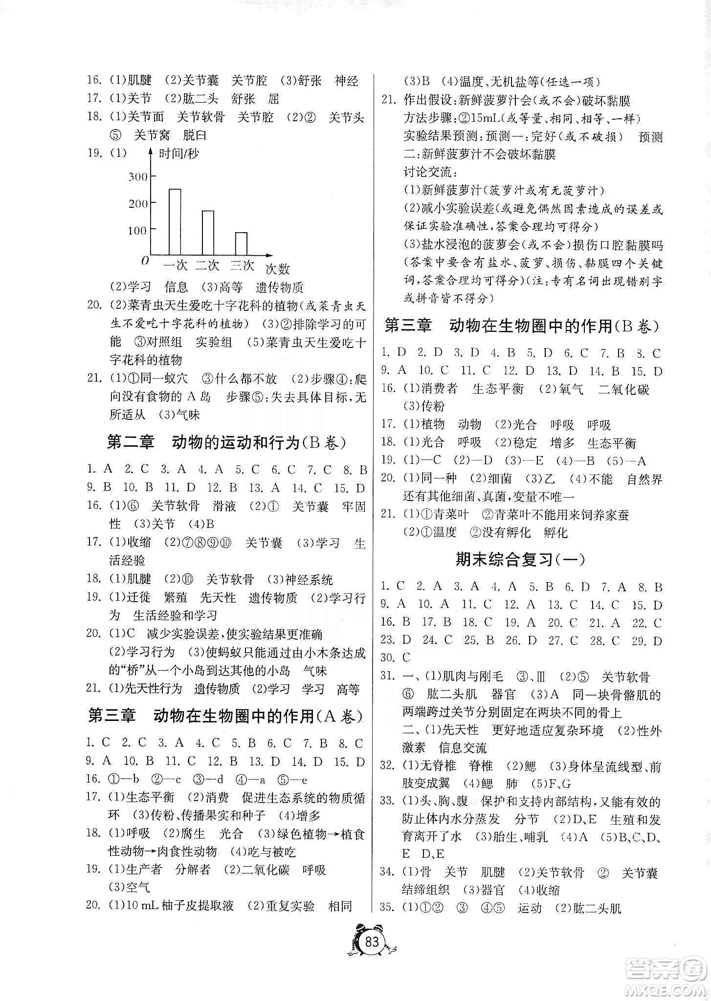 山東人民出版社2019初中單元測(cè)試卷八年級(jí)生物學(xué)上冊(cè)54學(xué)制魯科版答案