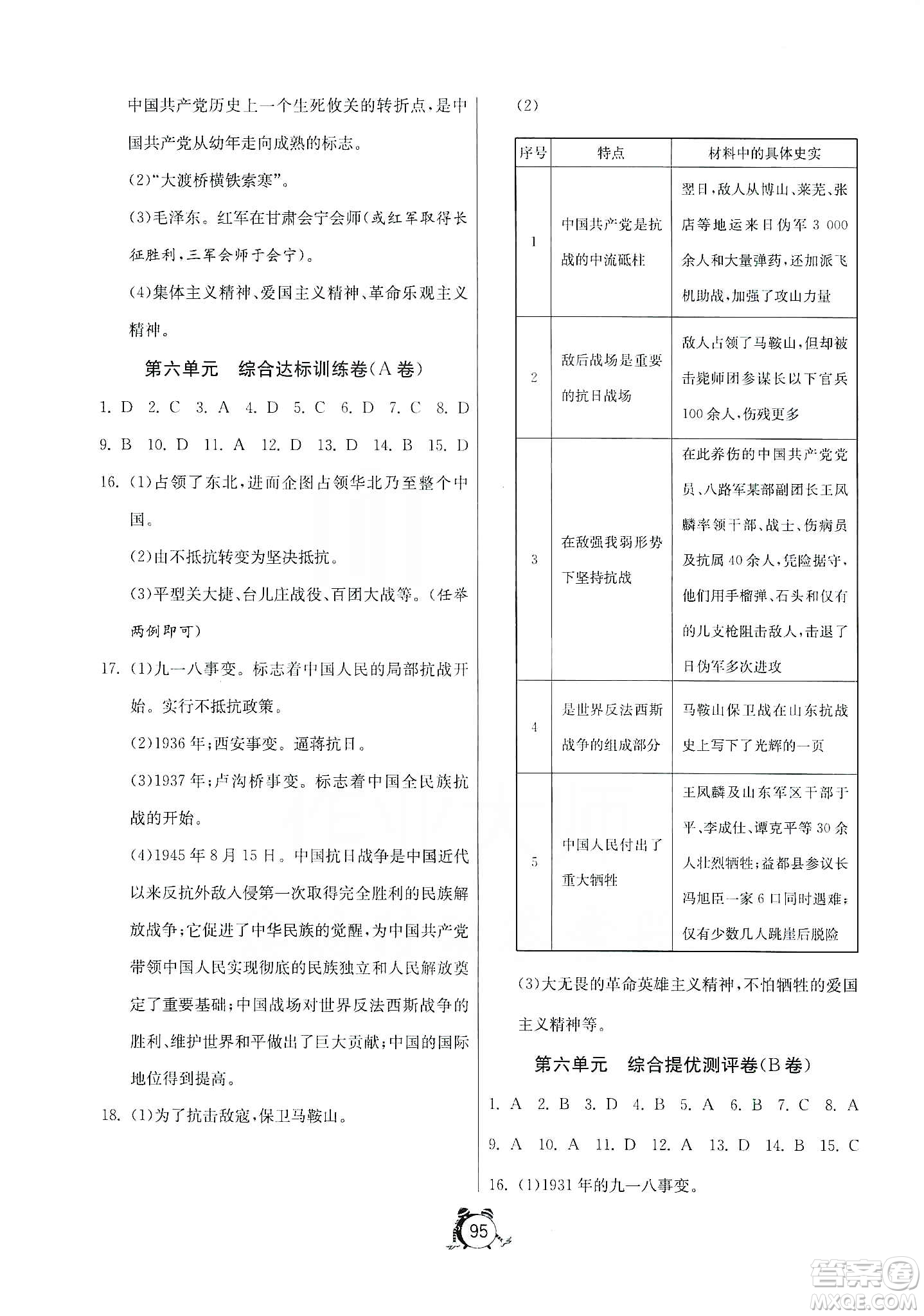 山東人民出版社2019初中單元測試卷八年級中國歷史上冊人教版答案