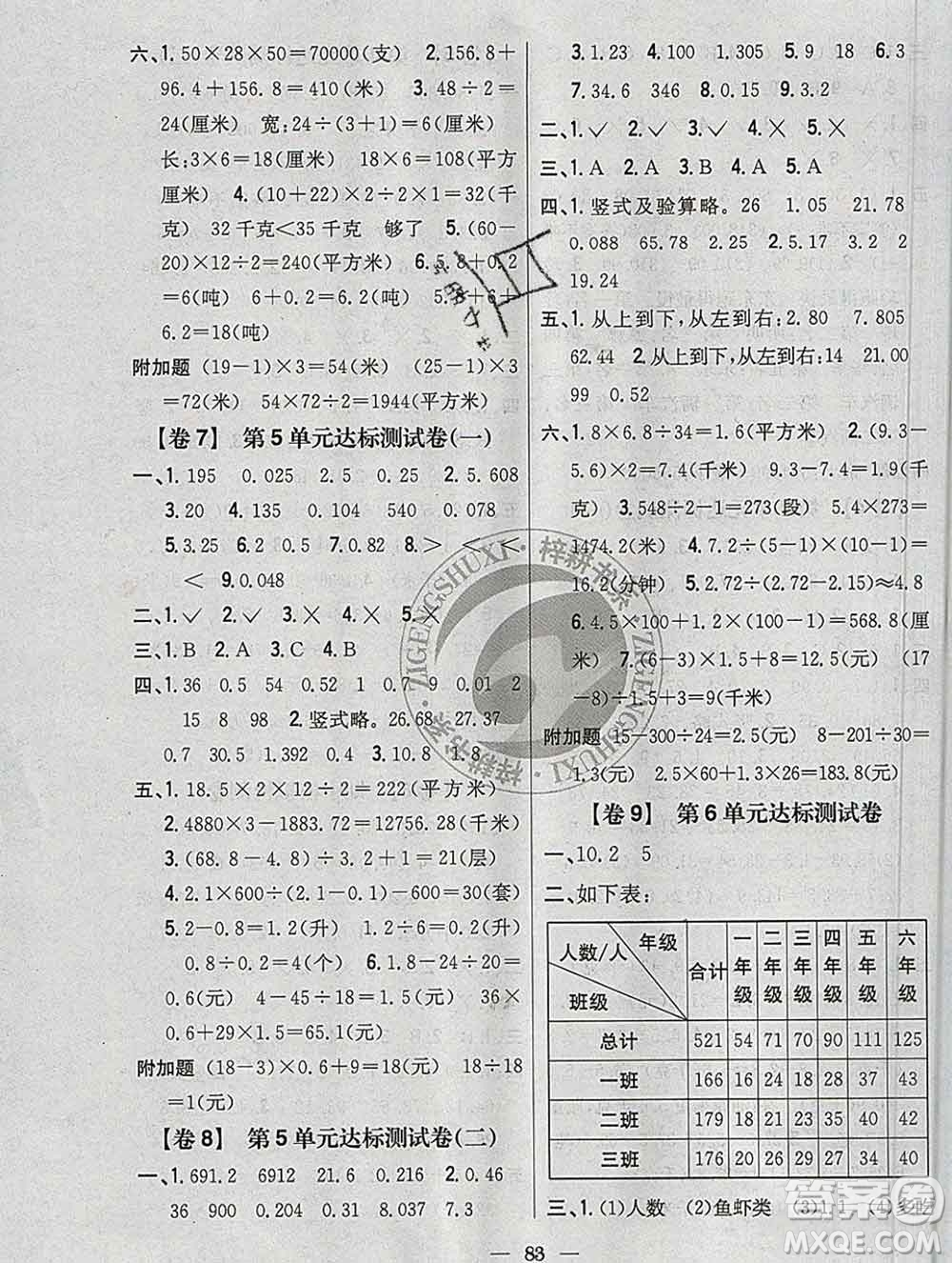 2019年小學(xué)教材完全考卷五年級(jí)數(shù)學(xué)上冊江蘇版答案