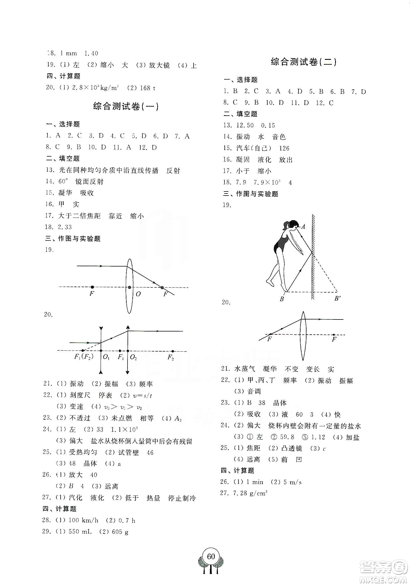 齊魯書社2019初中單元測試卷八年級物理上冊人教版答案