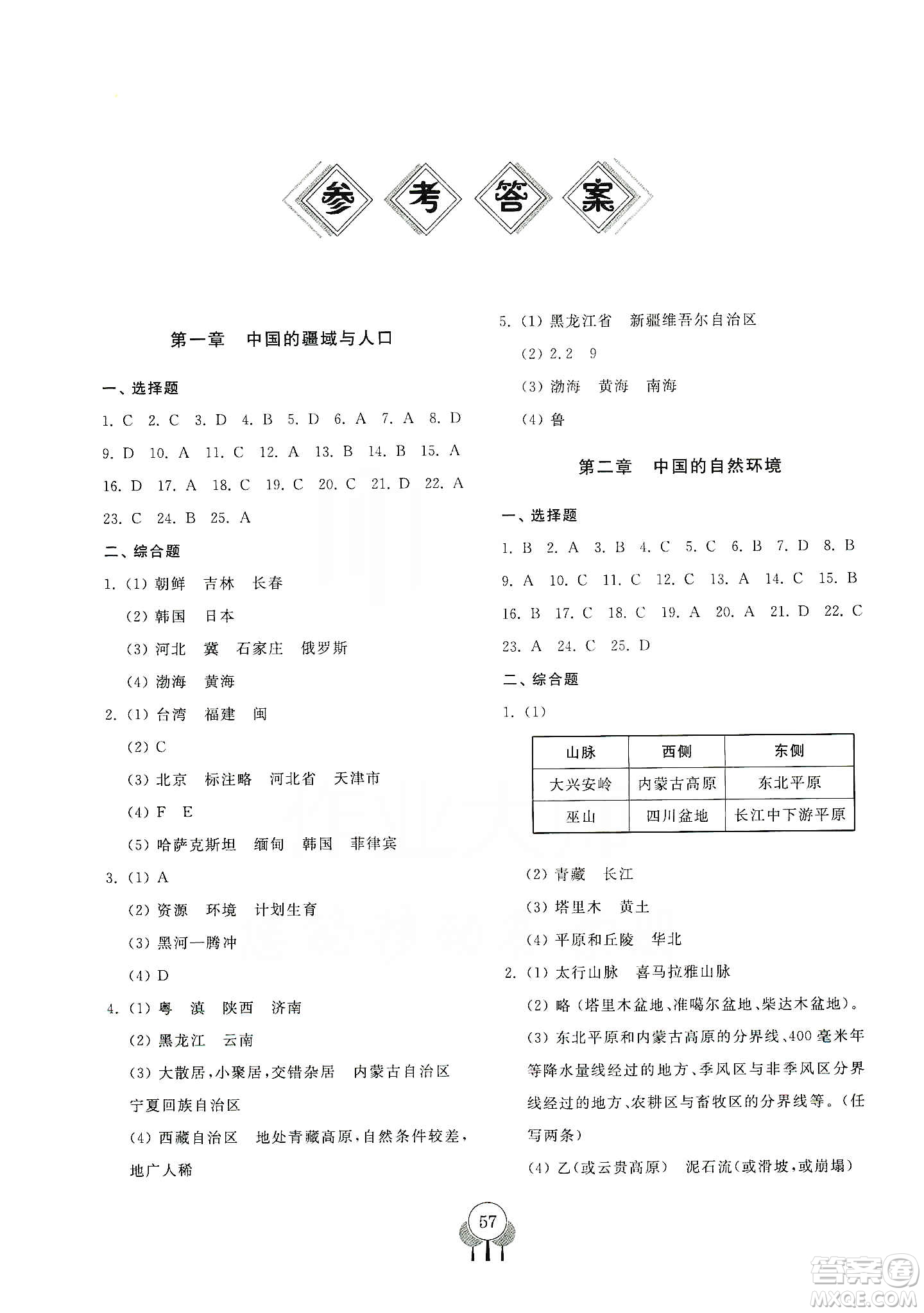 齊魯書社2019初中單元測(cè)試卷八年級(jí)地理上冊(cè)人教版答案