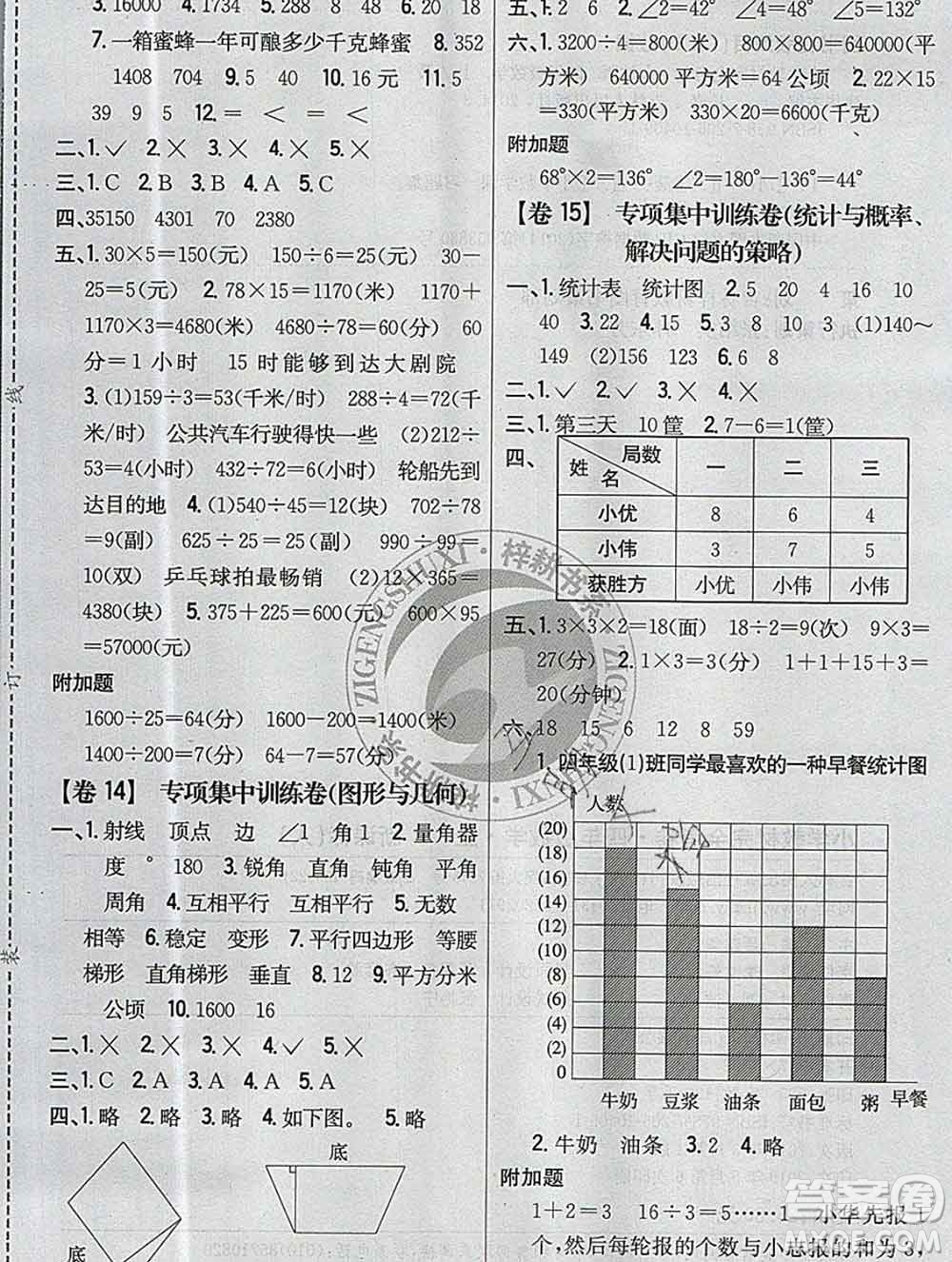 2019年小學(xué)教材完全考卷四年級(jí)數(shù)學(xué)上冊(cè)人教版答案