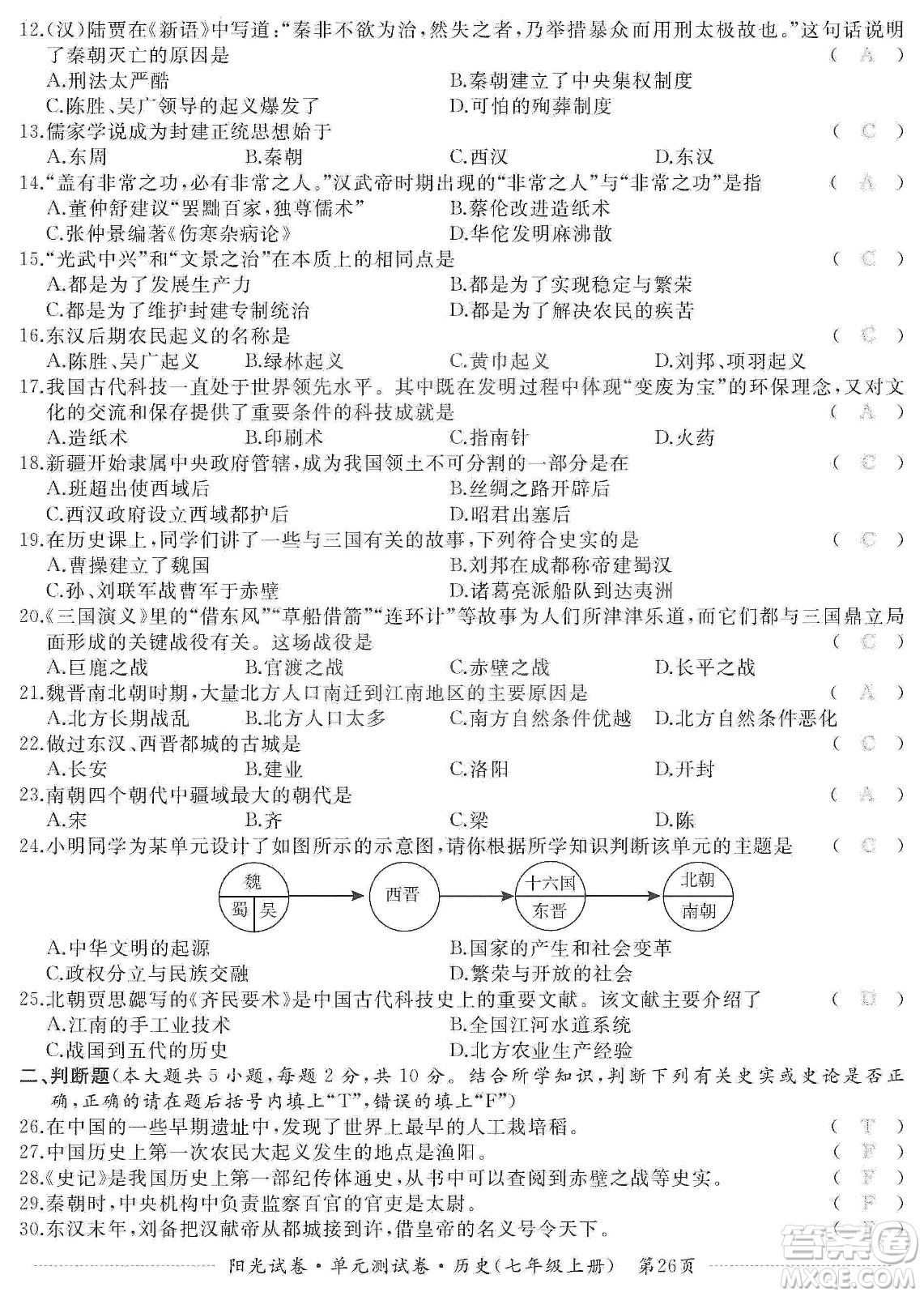 江西高校出版社2019陽(yáng)光試卷單元測(cè)試卷七年級(jí)歷史上冊(cè)人教版答案