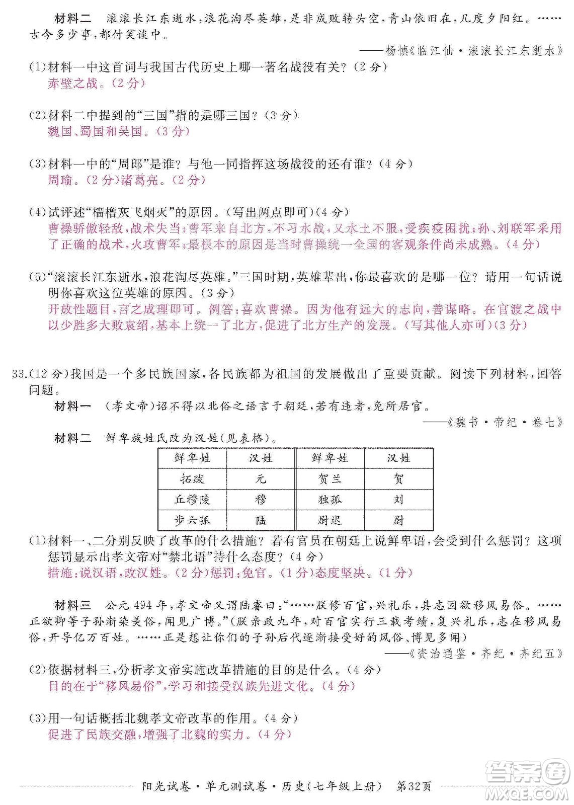 江西高校出版社2019陽(yáng)光試卷單元測(cè)試卷七年級(jí)歷史上冊(cè)人教版答案