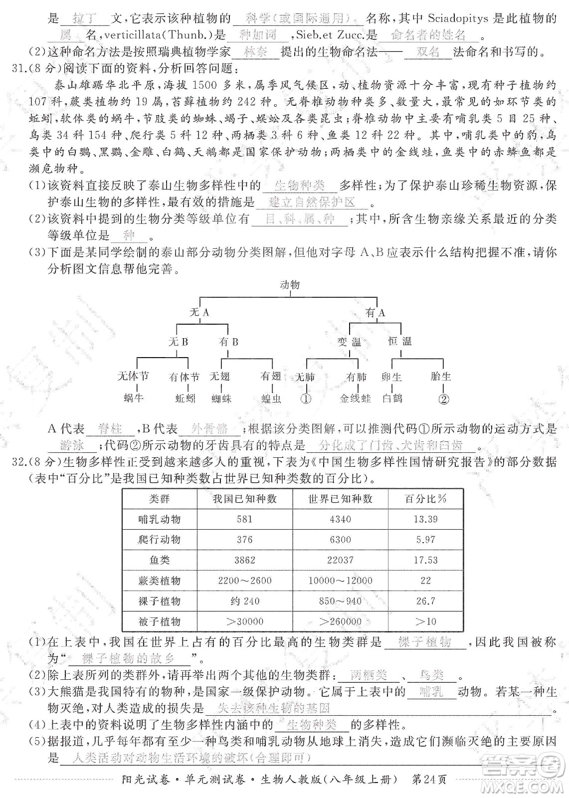 江西高校出版社2019陽光試卷單元測試卷八年級生物上冊人教版答案