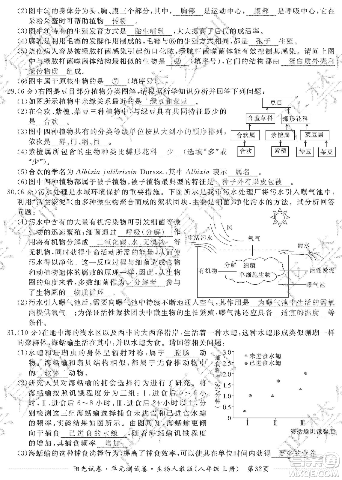 江西高校出版社2019陽光試卷單元測試卷八年級生物上冊人教版答案