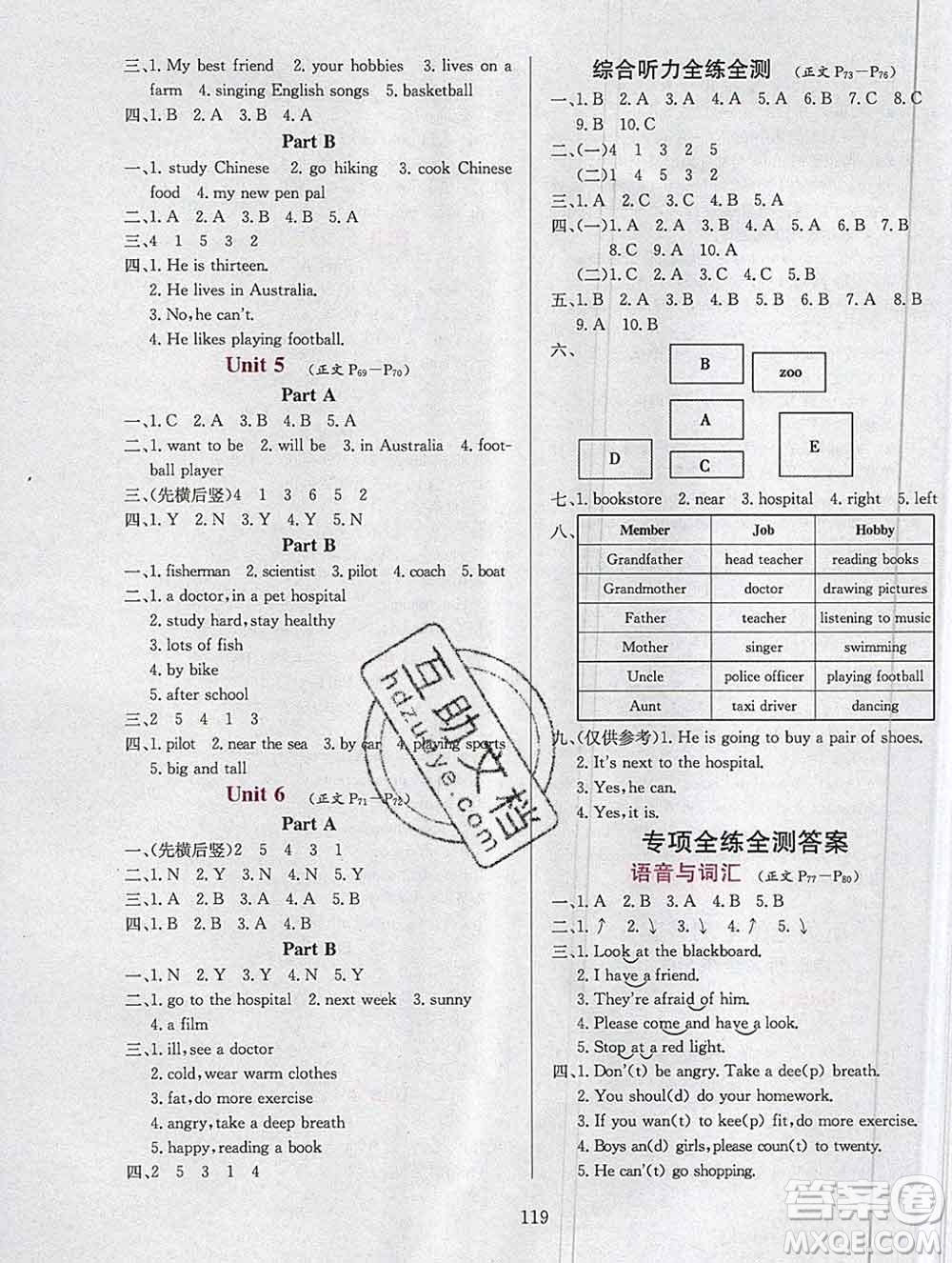 陜西人民教育出版社2019年小學(xué)教材全練六年級(jí)英語(yǔ)上冊(cè)人教版答案