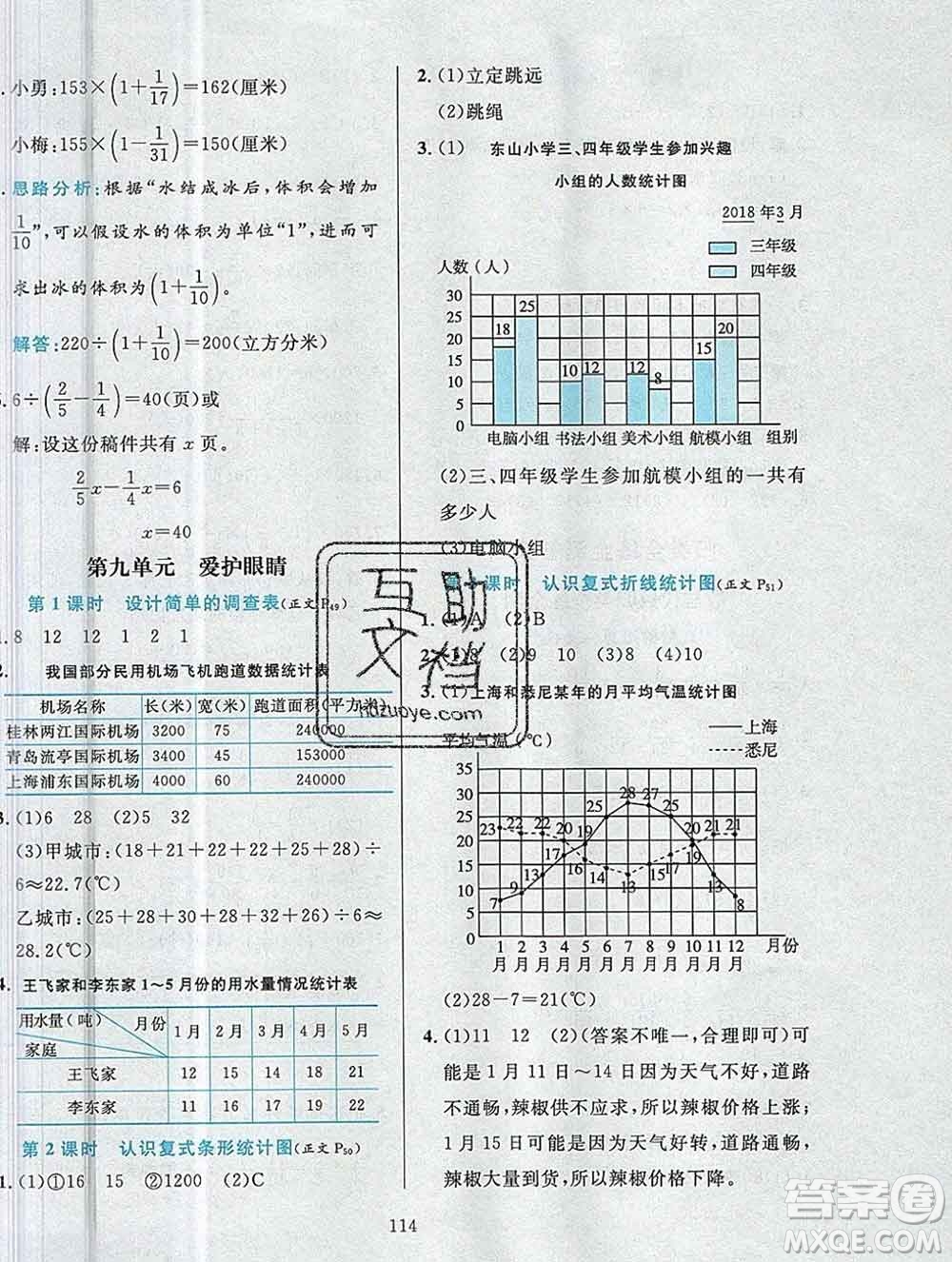 陜西人民教育出版社2019年小學(xué)教材全練五年級(jí)數(shù)學(xué)上冊(cè)青島版五四制答案