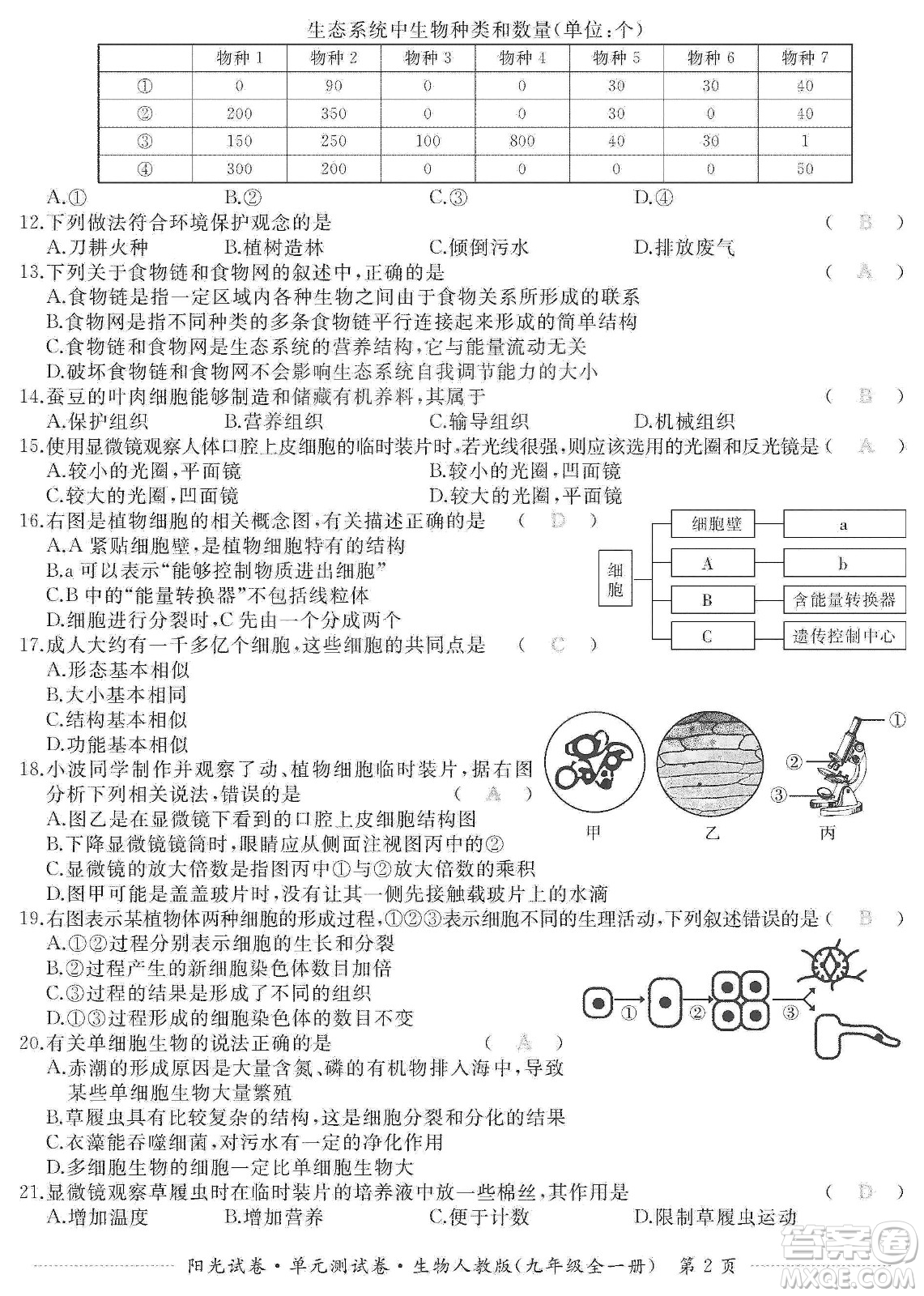 江西高校出版社2019陽(yáng)光試卷單元測(cè)試卷九年級(jí)生物全一冊(cè)人教版答案