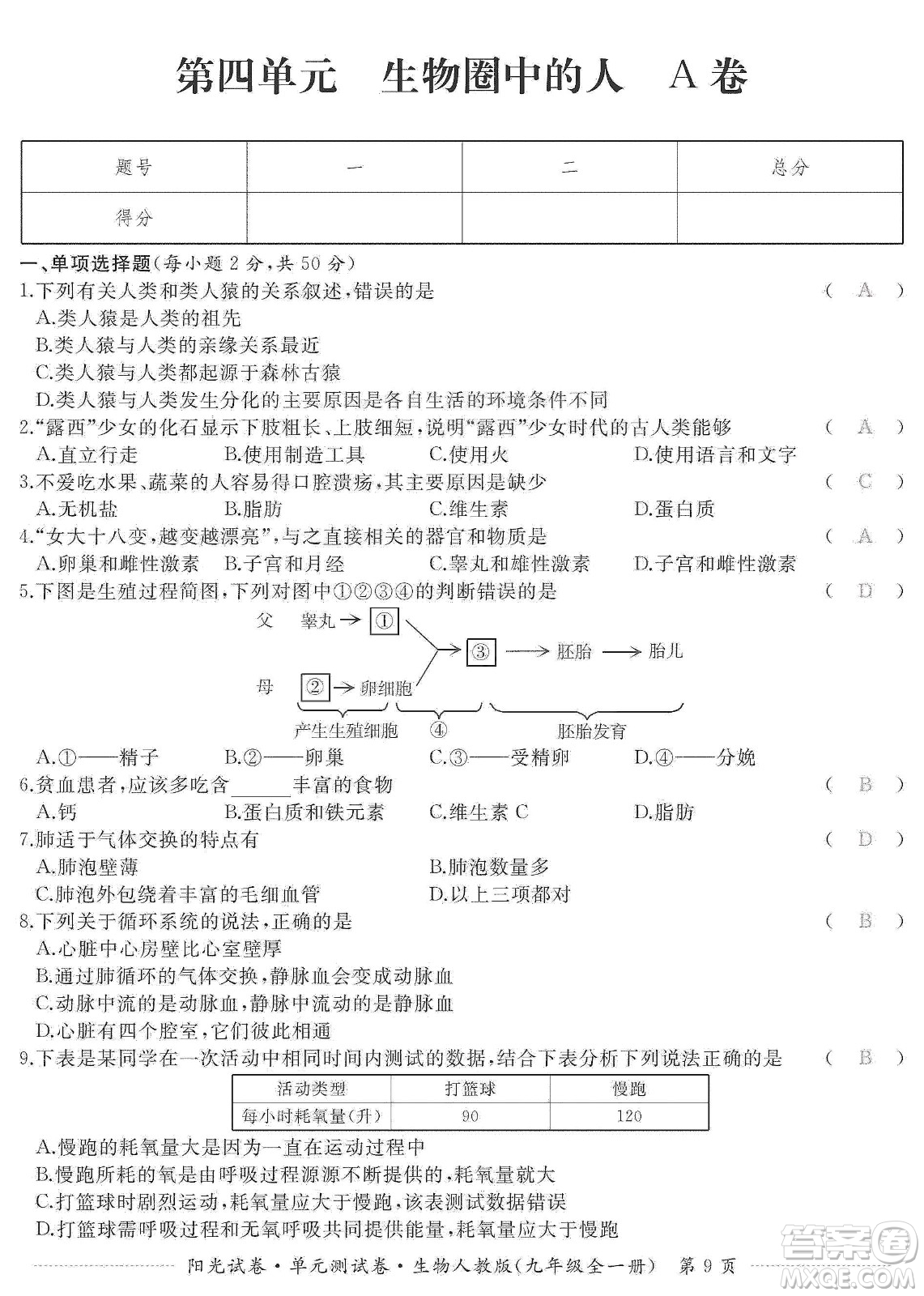 江西高校出版社2019陽(yáng)光試卷單元測(cè)試卷九年級(jí)生物全一冊(cè)人教版答案