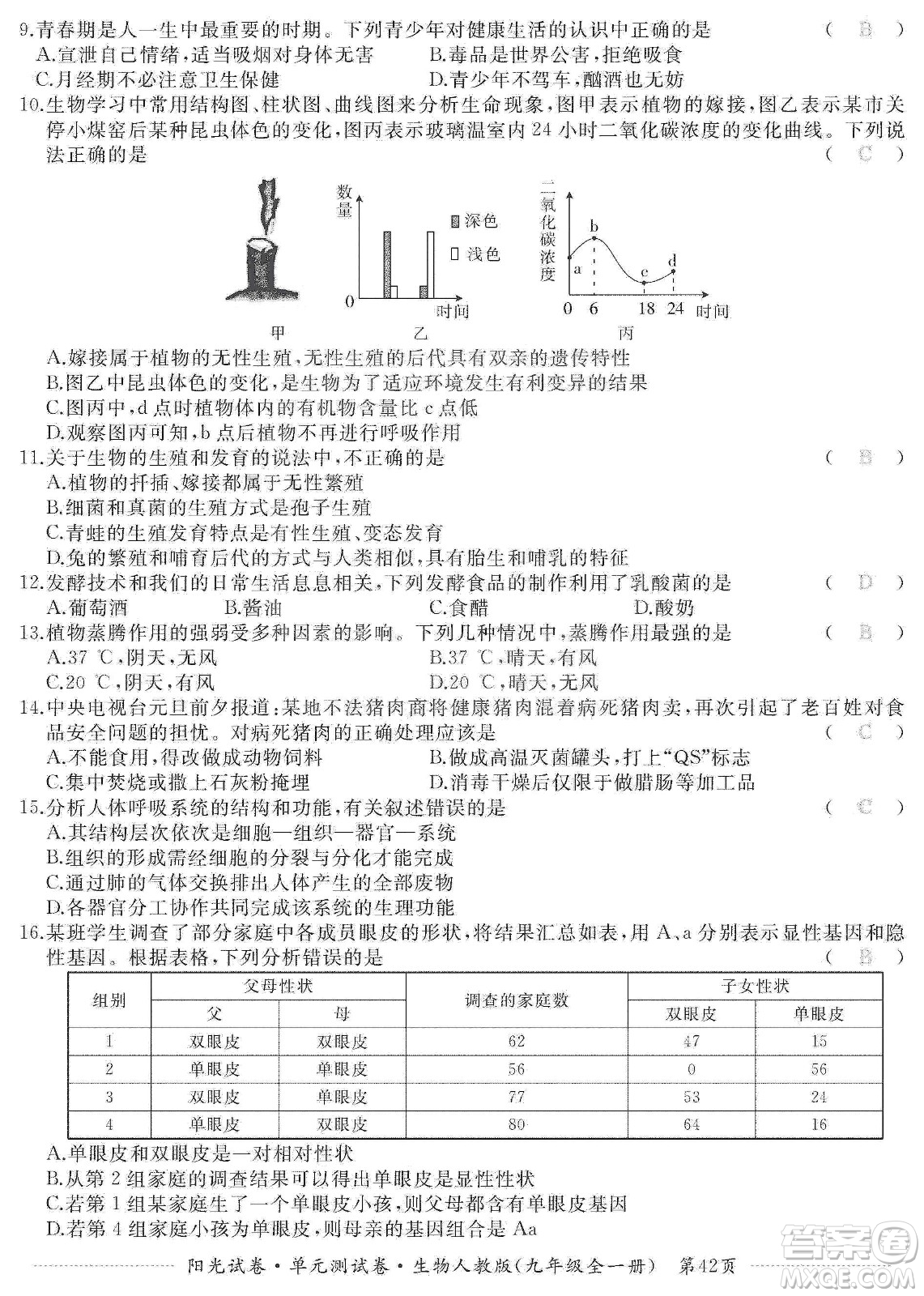 江西高校出版社2019陽(yáng)光試卷單元測(cè)試卷九年級(jí)生物全一冊(cè)人教版答案