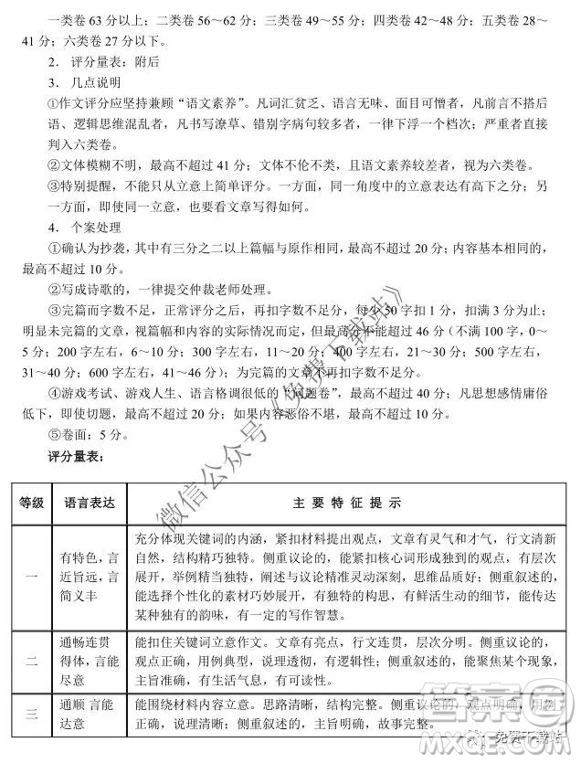 2020屆徐州市高三年級(jí)第一學(xué)期期中抽測(cè)語(yǔ)文試題及答案