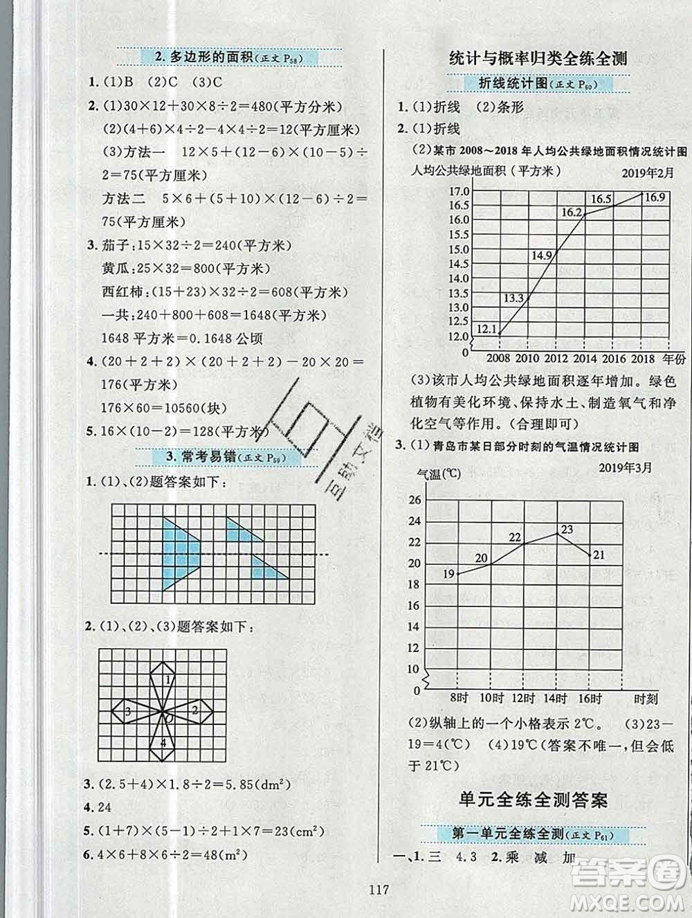 陜西人民教育出版社2019年小學(xué)教材全練五年級(jí)數(shù)學(xué)上冊(cè)青島版六三制答案