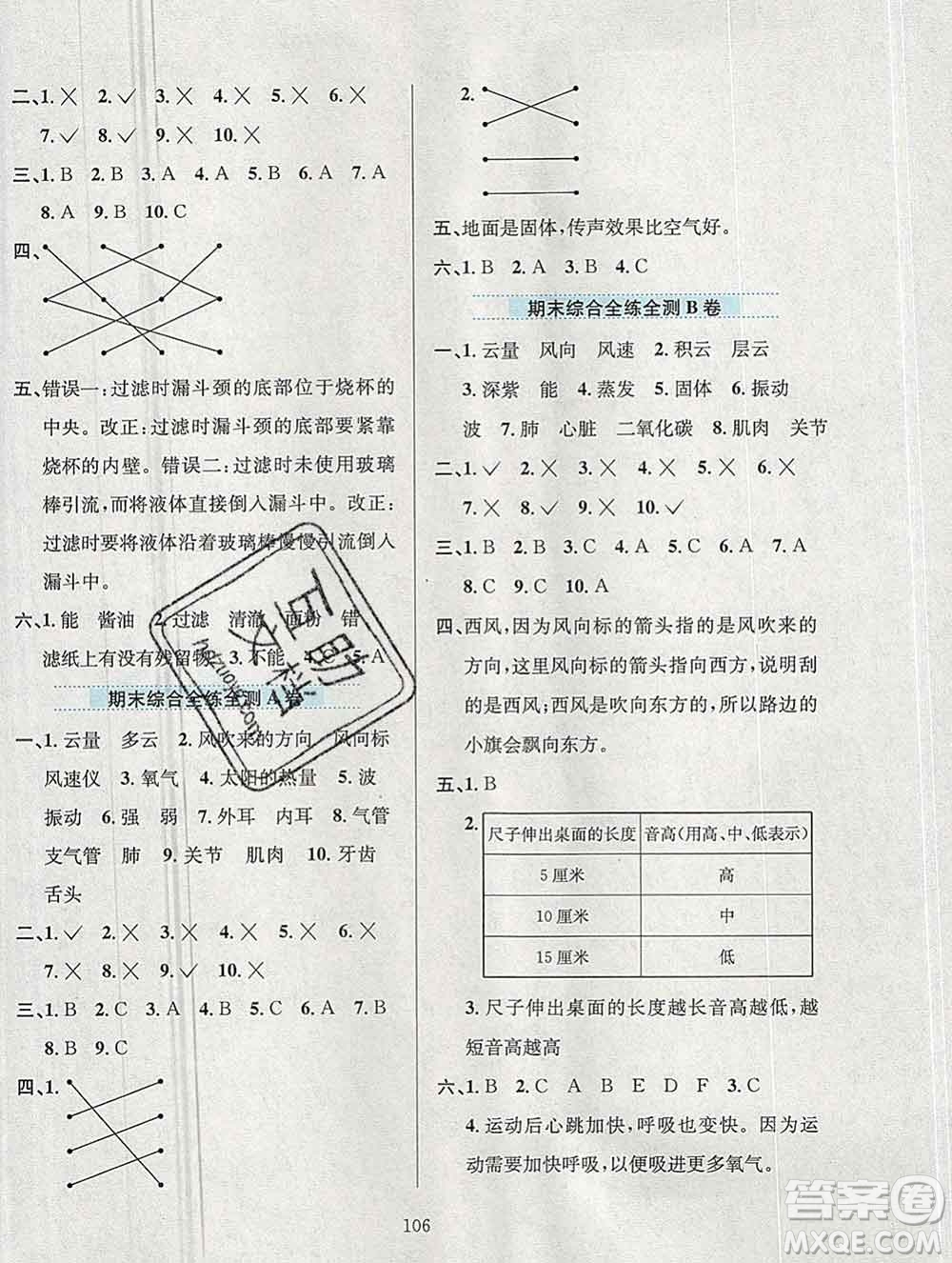 陜西人民教育出版社2019年小學(xué)教材全練四年級(jí)科學(xué)上冊(cè)教科版答案